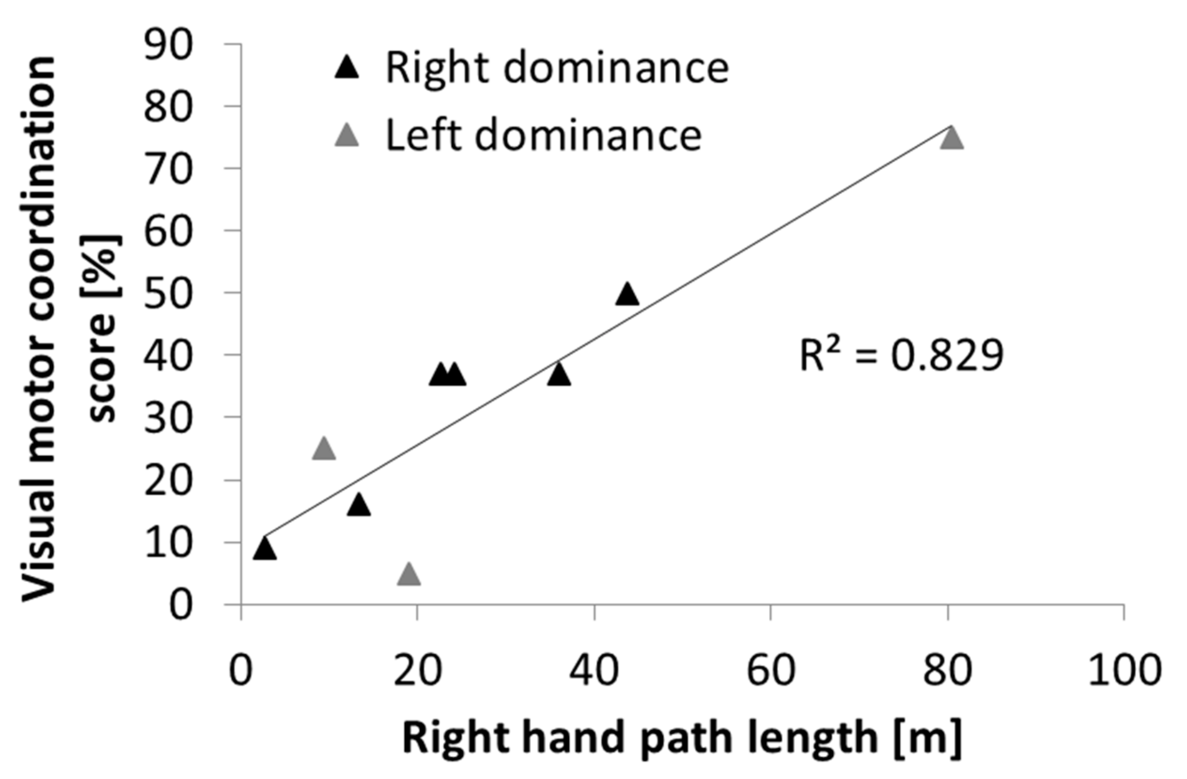 Applsci 10 00833 g001 Applsci 10 00833 g001