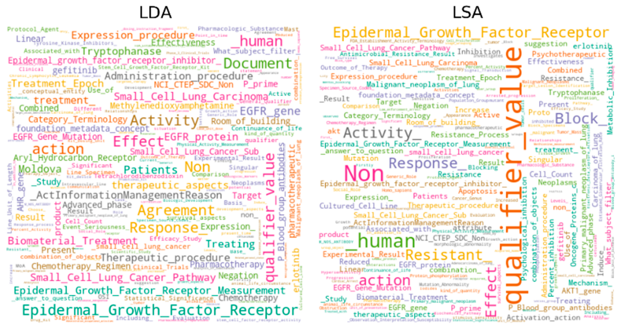 Applsci 10 00834 g002