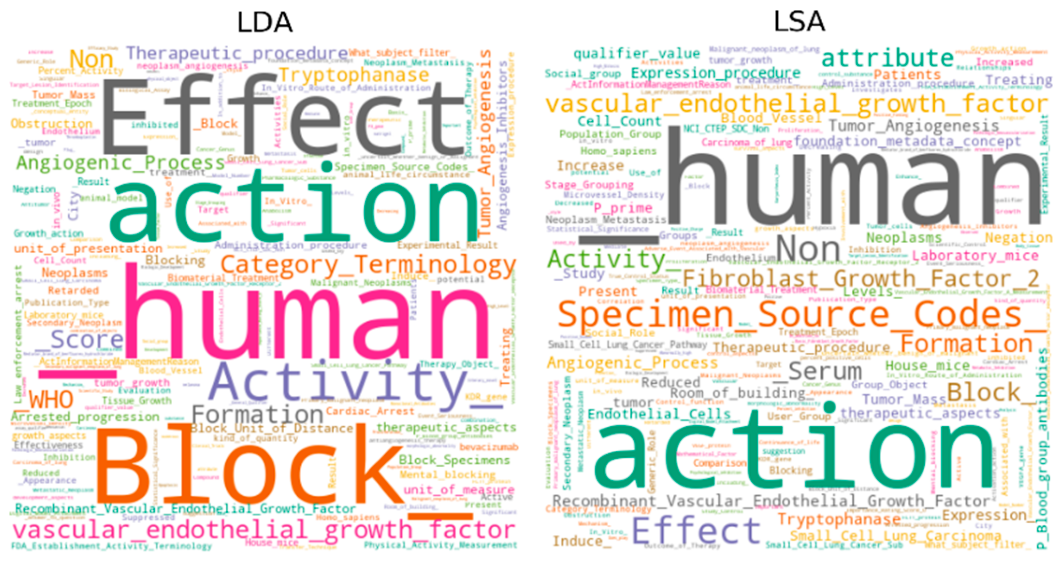 Applsci 10 00834 g006