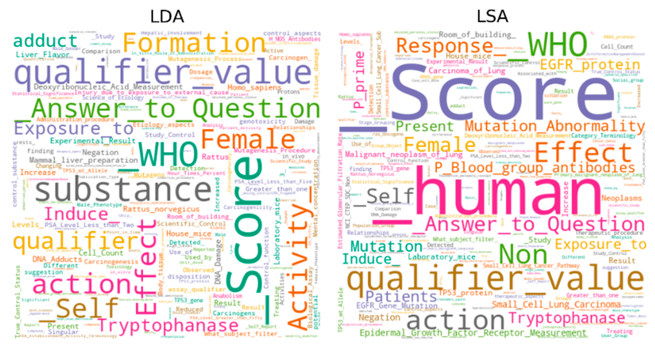 Applsci 10 00834 g008