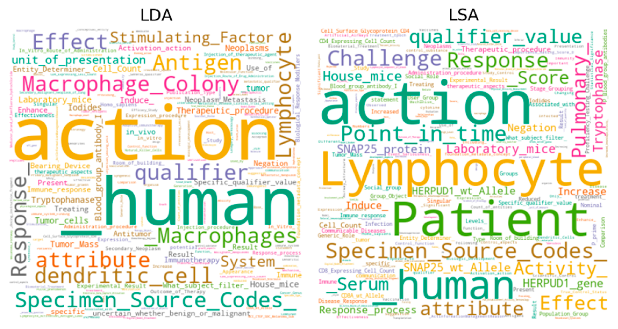 Applsci 10 00834 g011