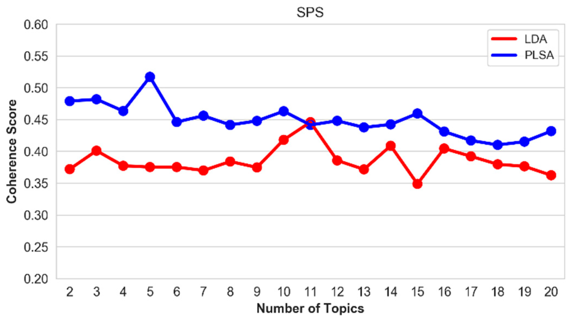 Applsci 10 00834 g012