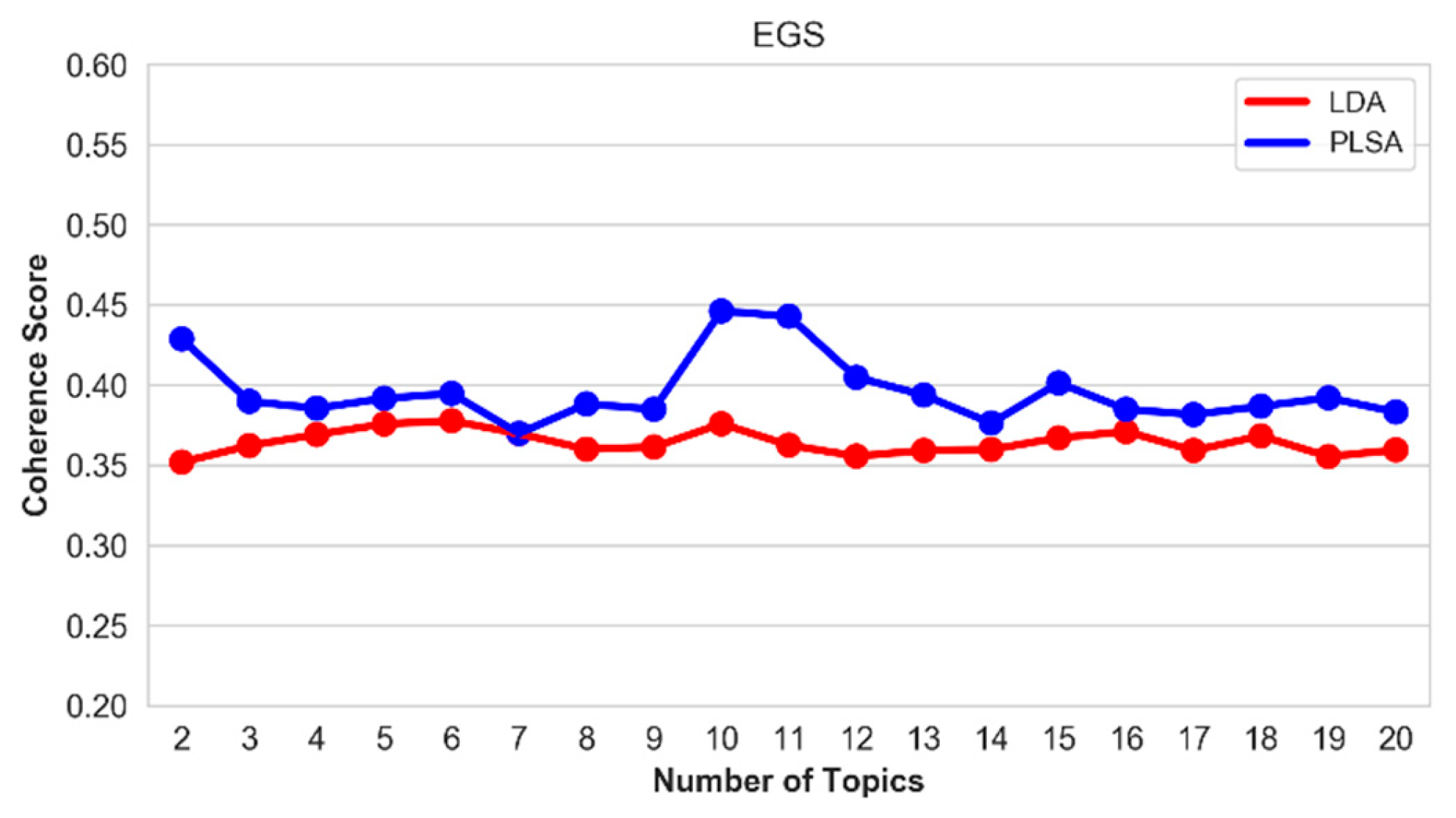 Applsci 10 00834 g013