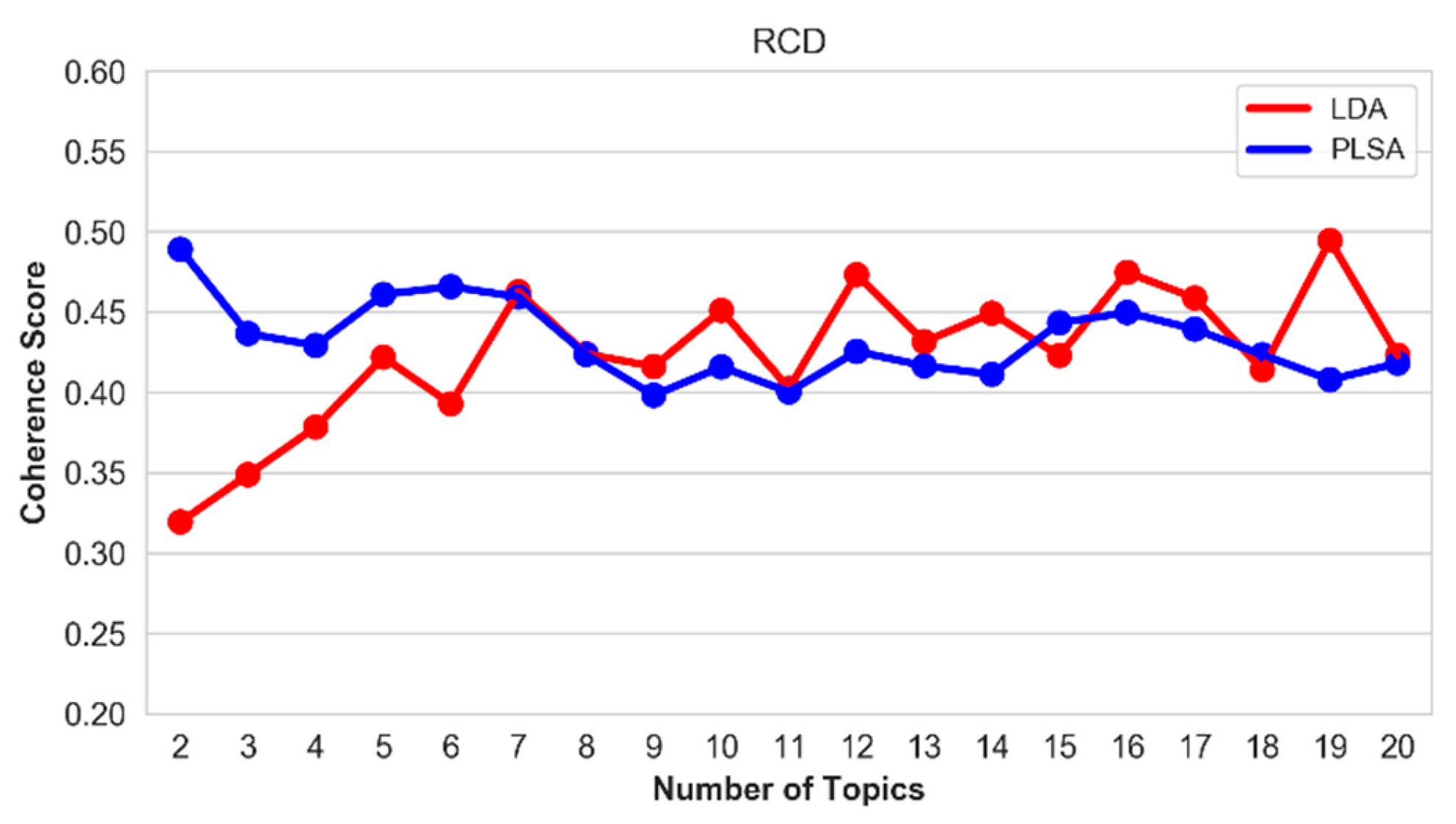 Applsci 10 00834 g014