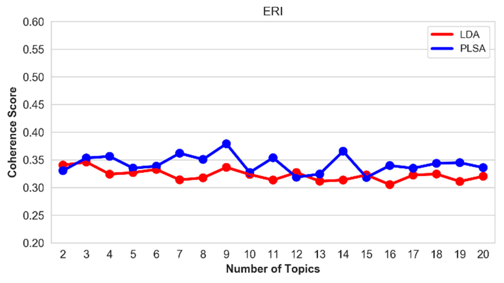 Applsci 10 00834 g015