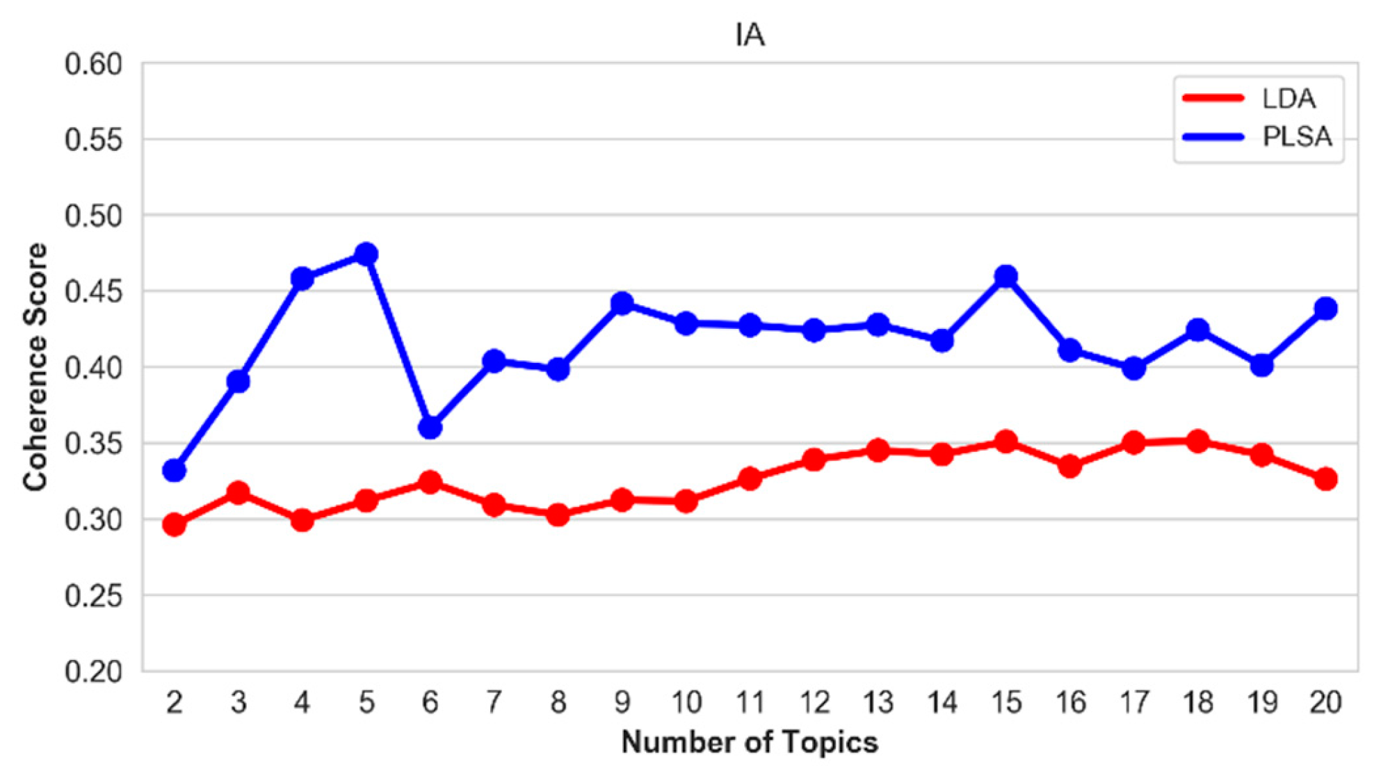 Applsci 10 00834 g016
