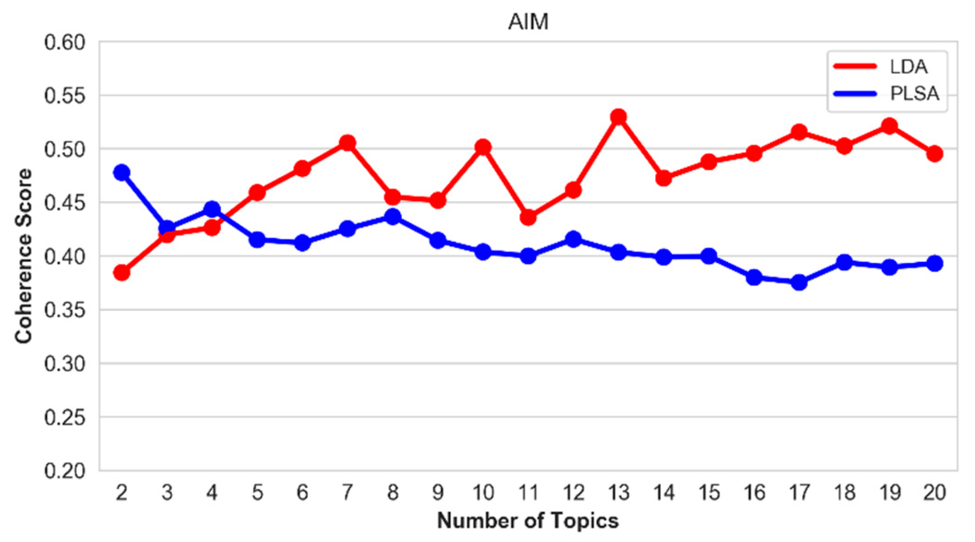 Applsci 10 00834 g017