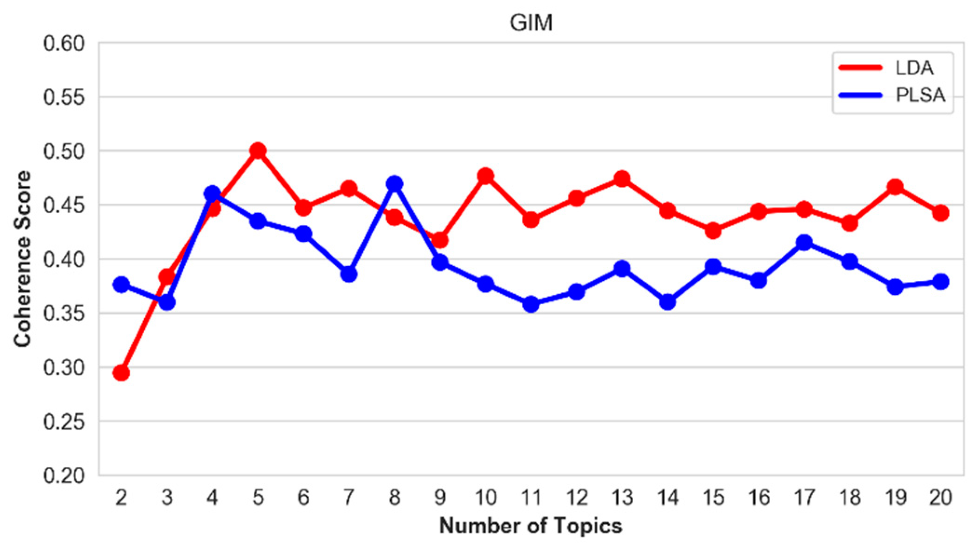 Applsci 10 00834 g018