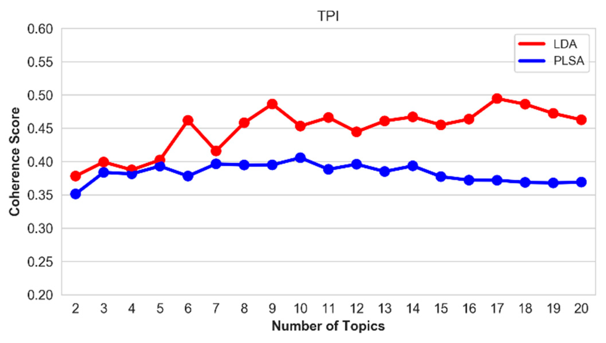 Applsci 10 00834 g019