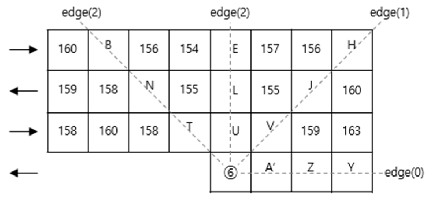 Applsci 10 00836 g008