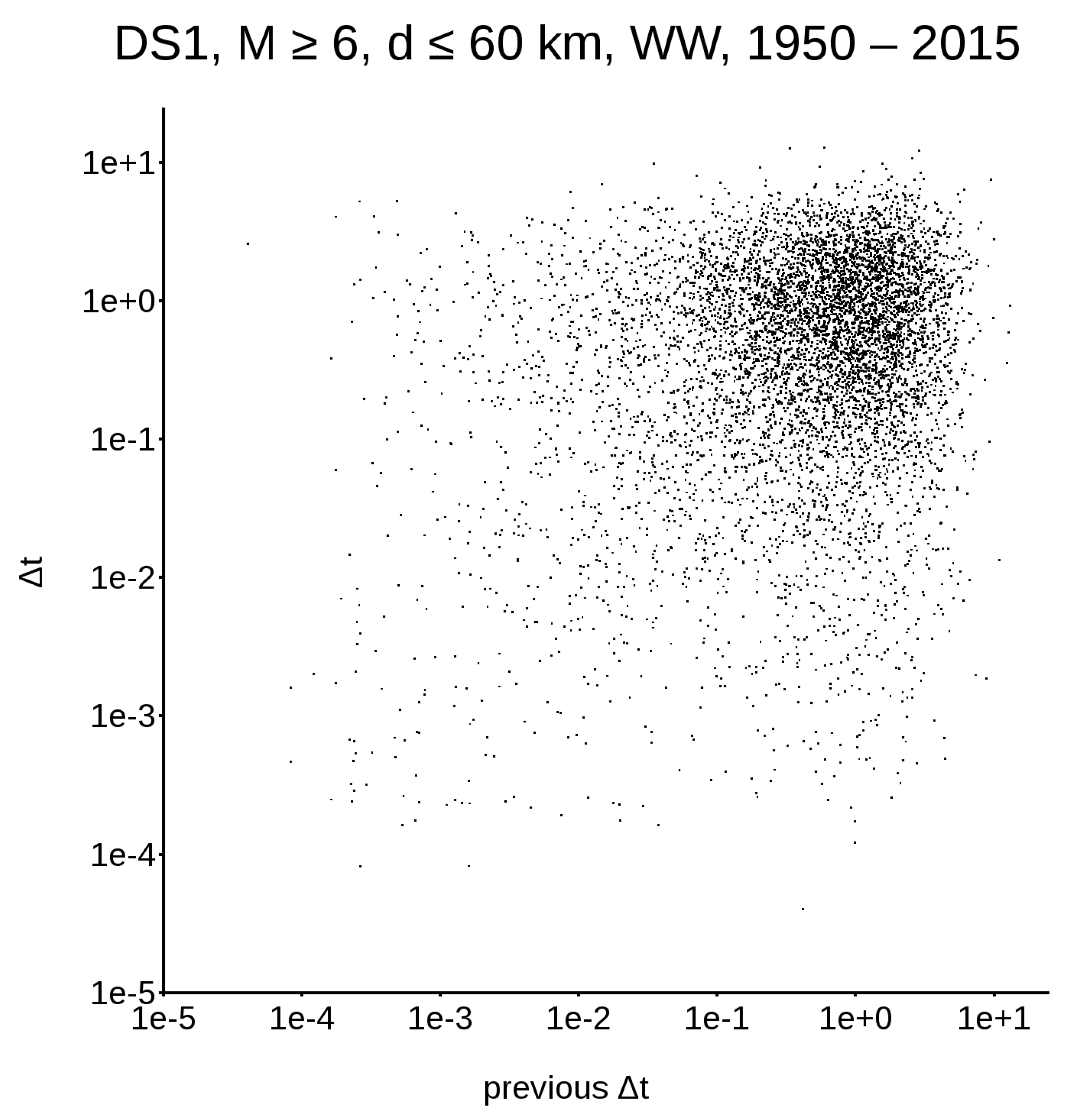 Applsci 10 00838 g002