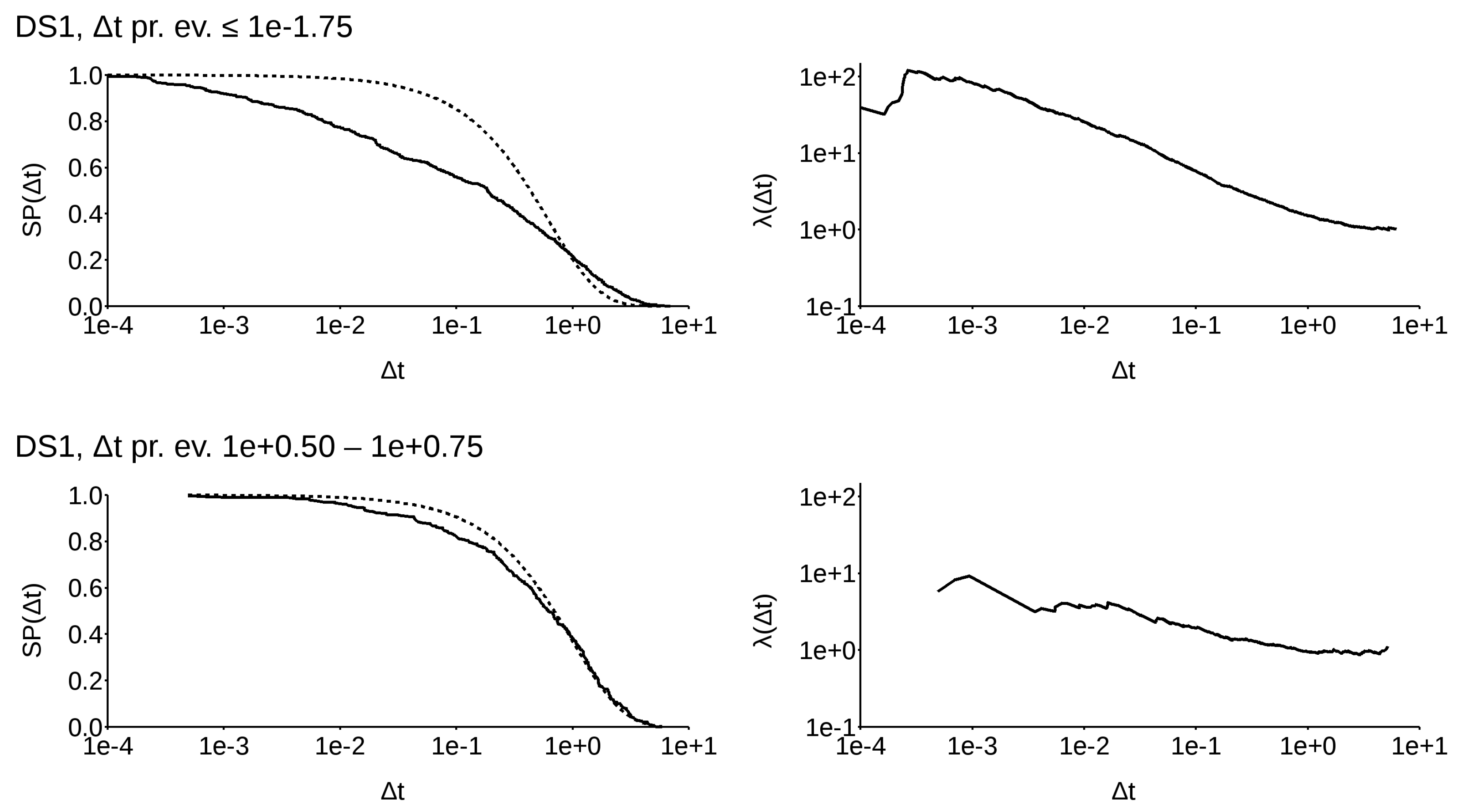 Applsci 10 00838 g005