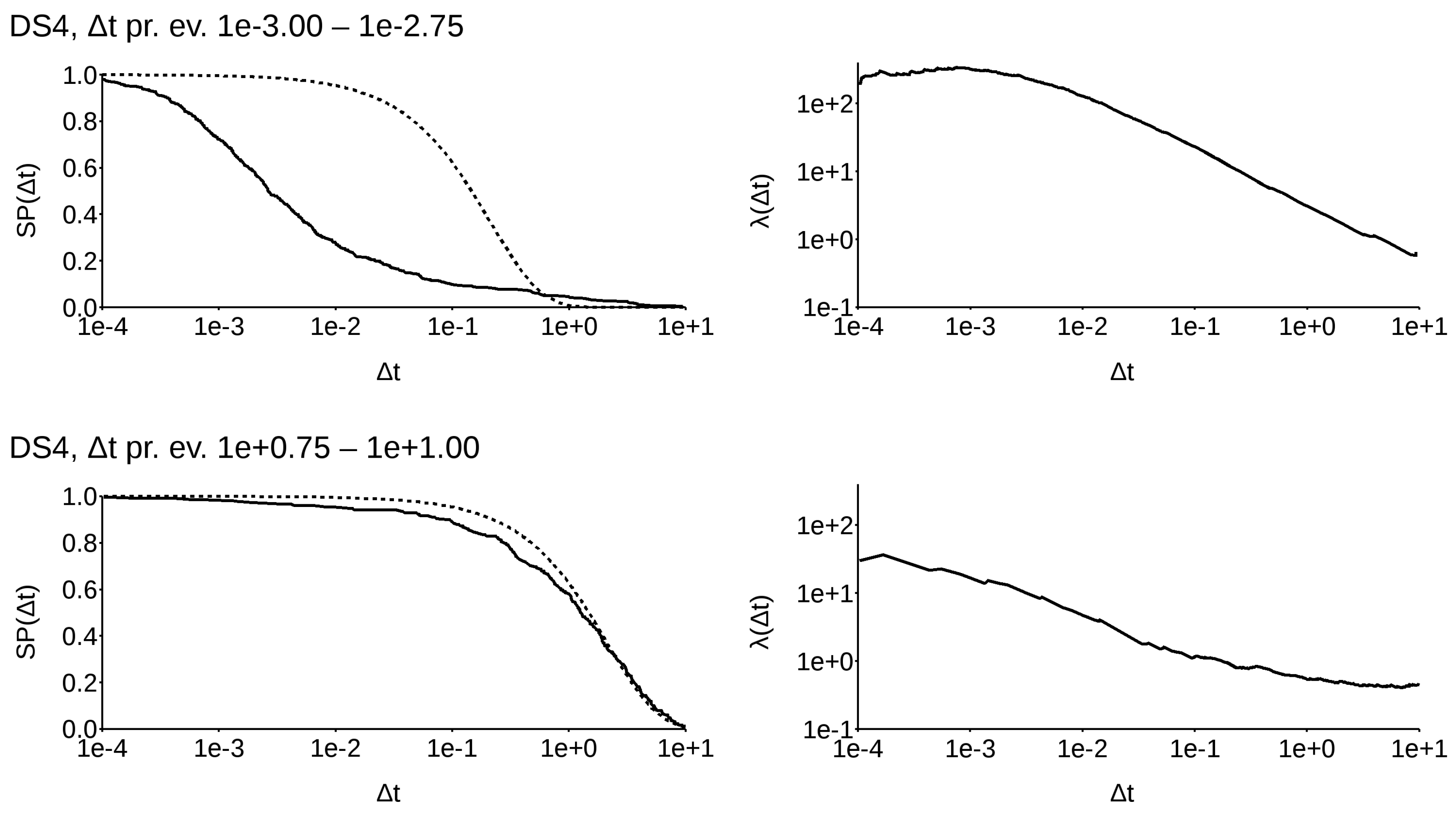 Applsci 10 00838 g006