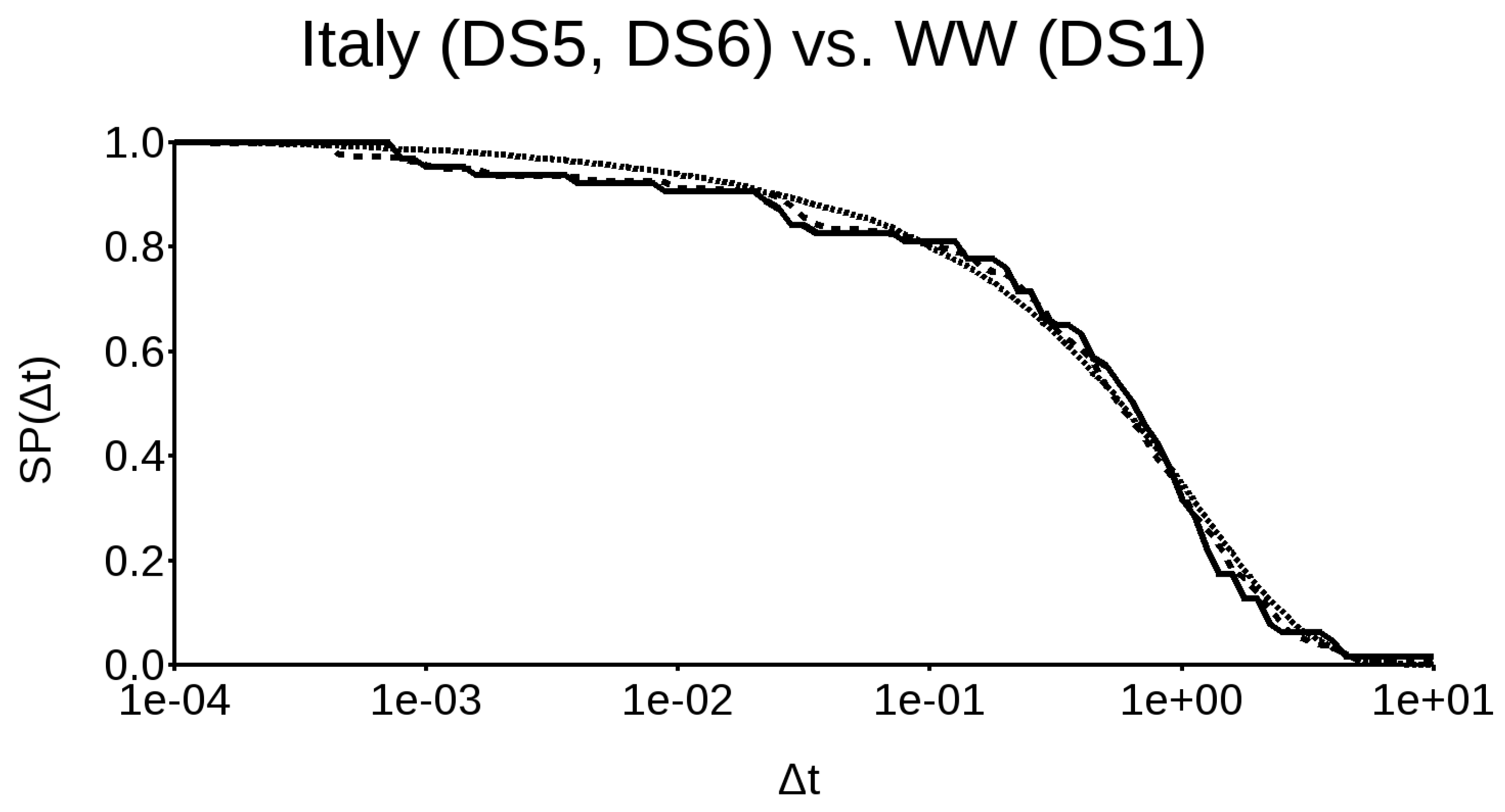 Applsci 10 00838 g008