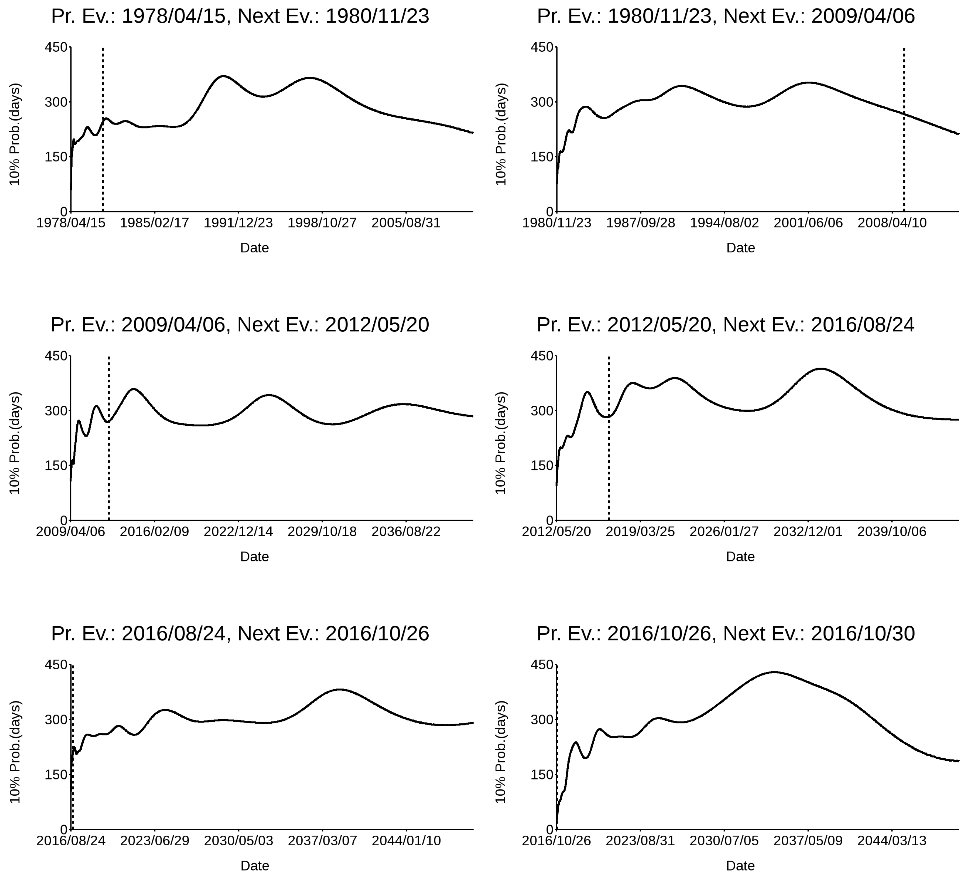 Applsci 10 00838 g009a