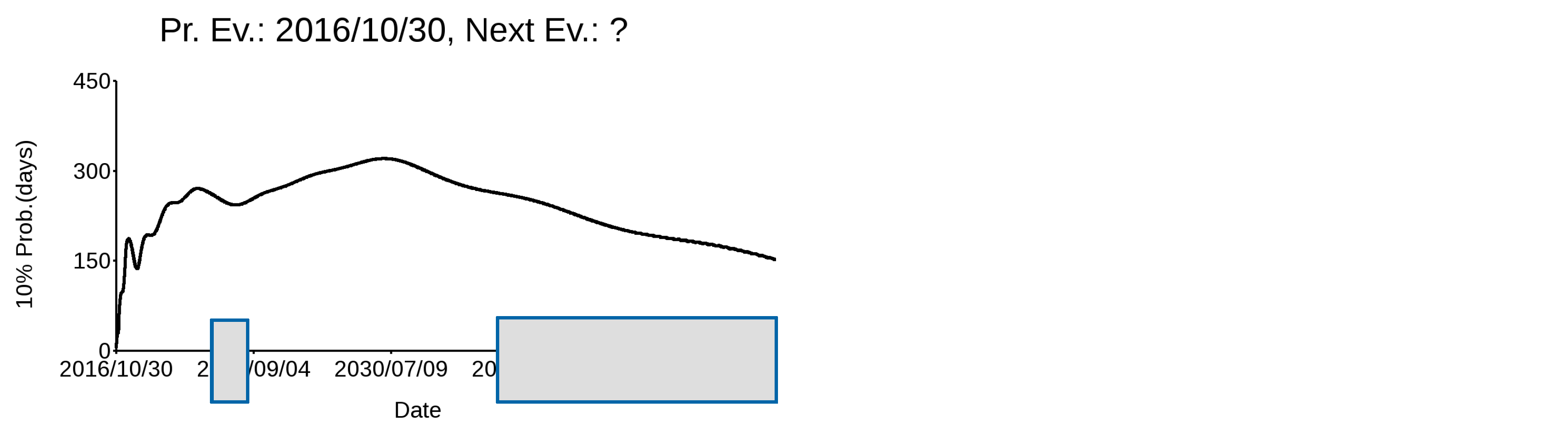 Applsci 10 00838 g009b