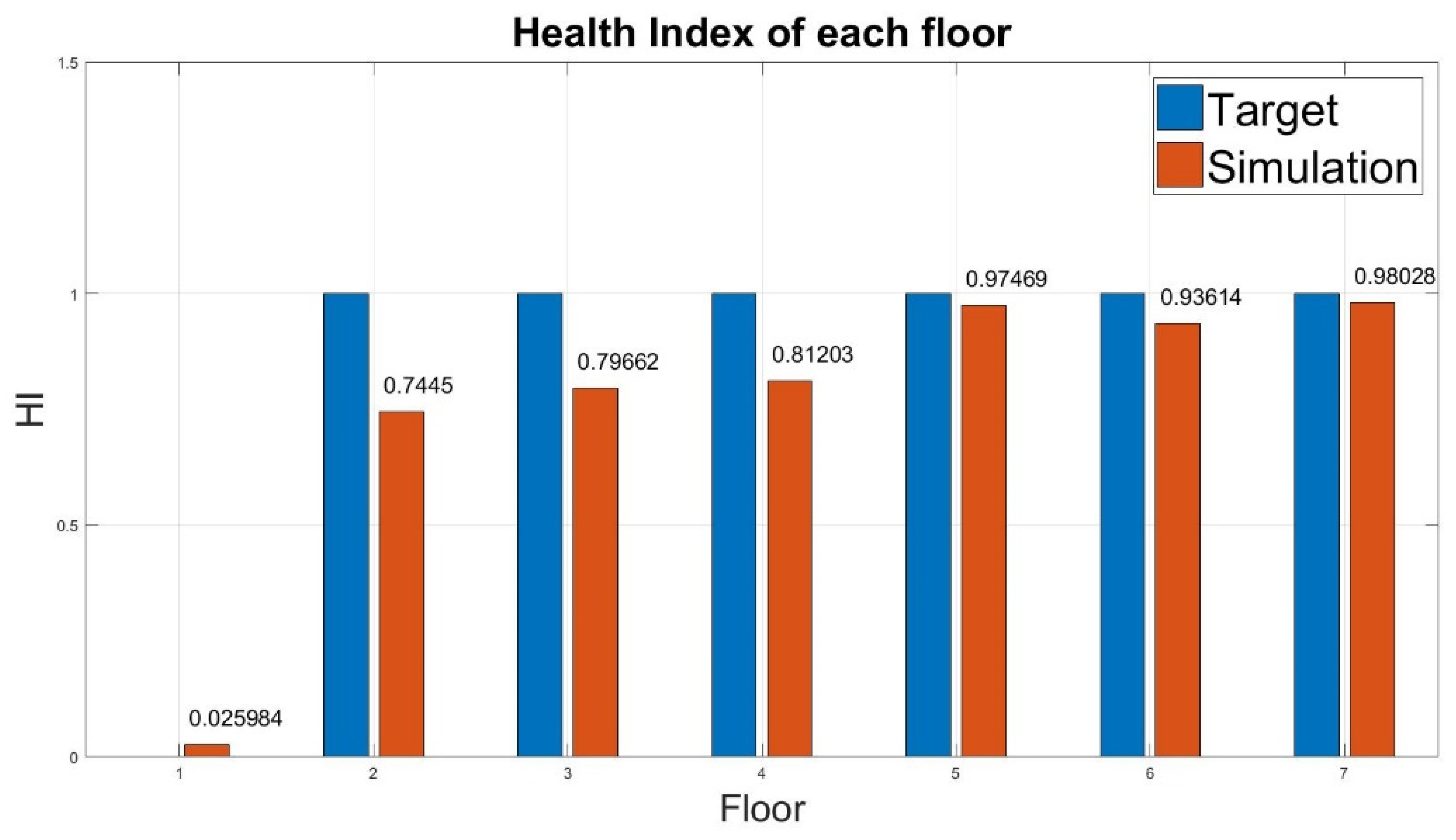 Applsci 10 00839 g006