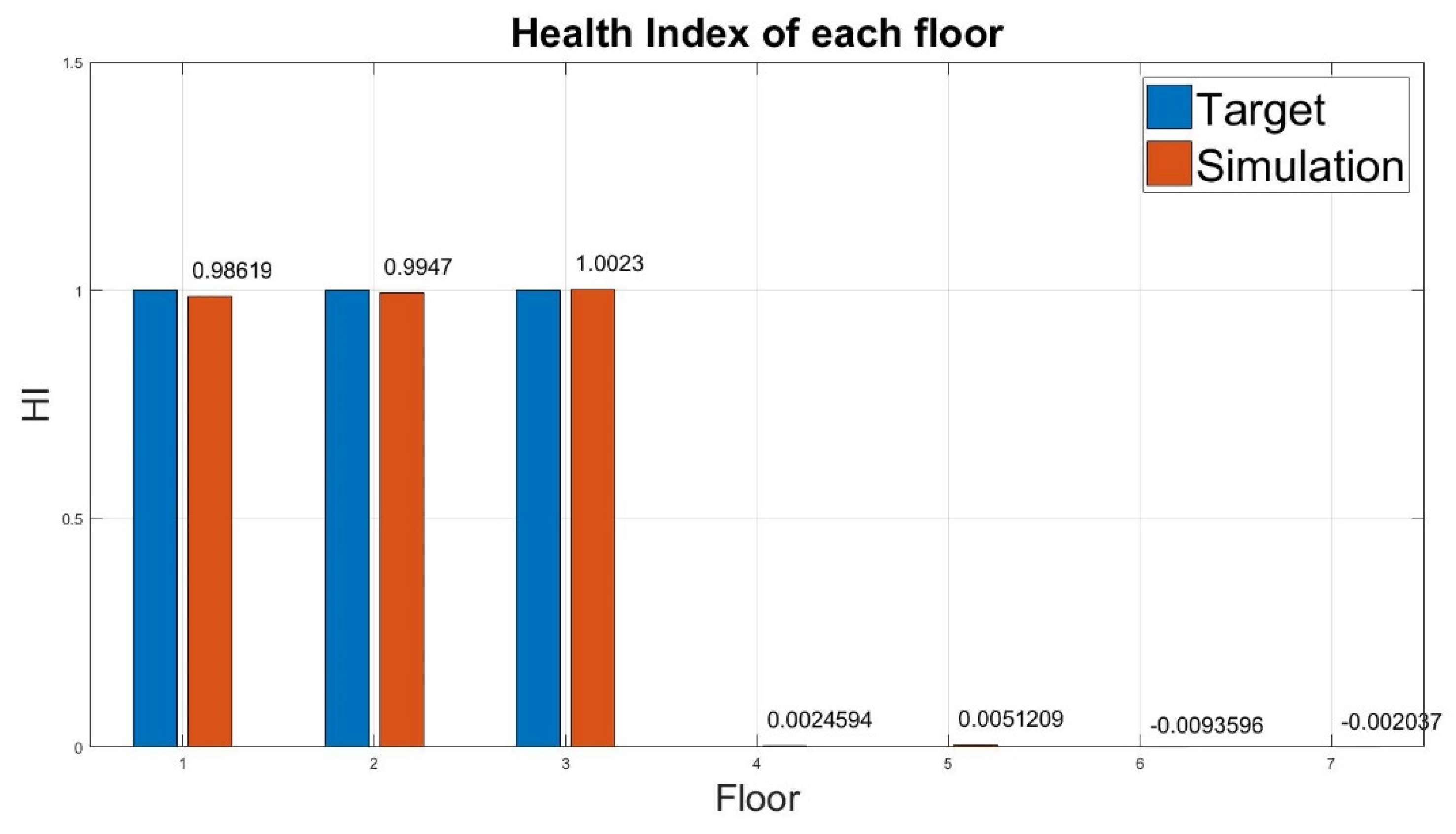 Applsci 10 00839 g010