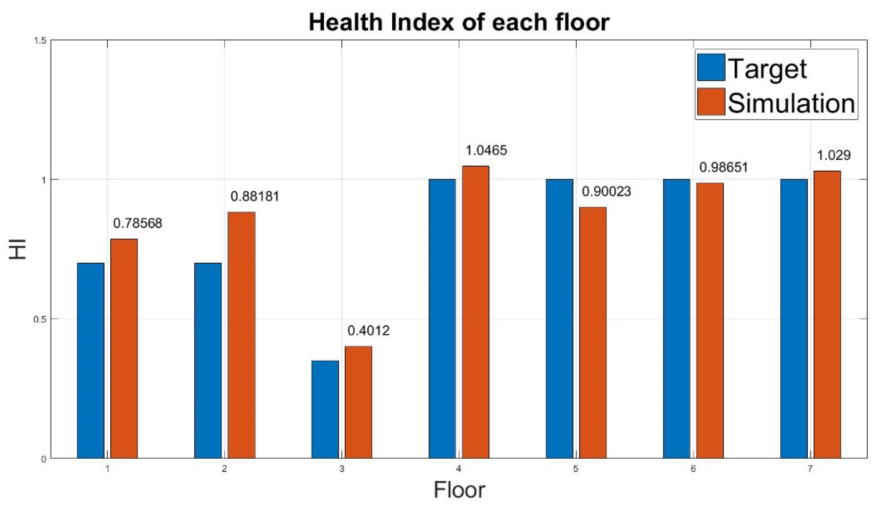 Applsci 10 00839 g011