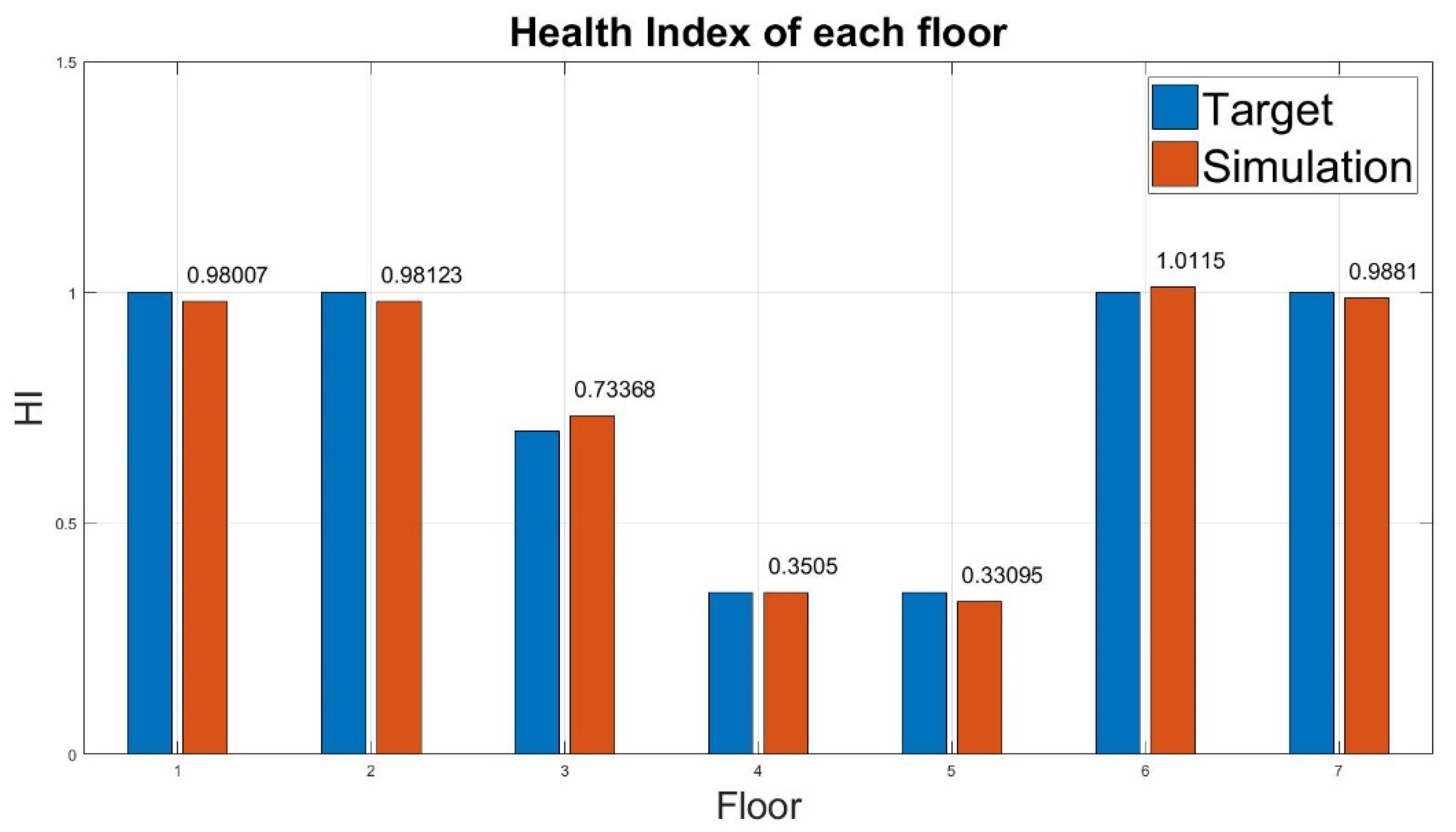 Applsci 10 00839 g012
