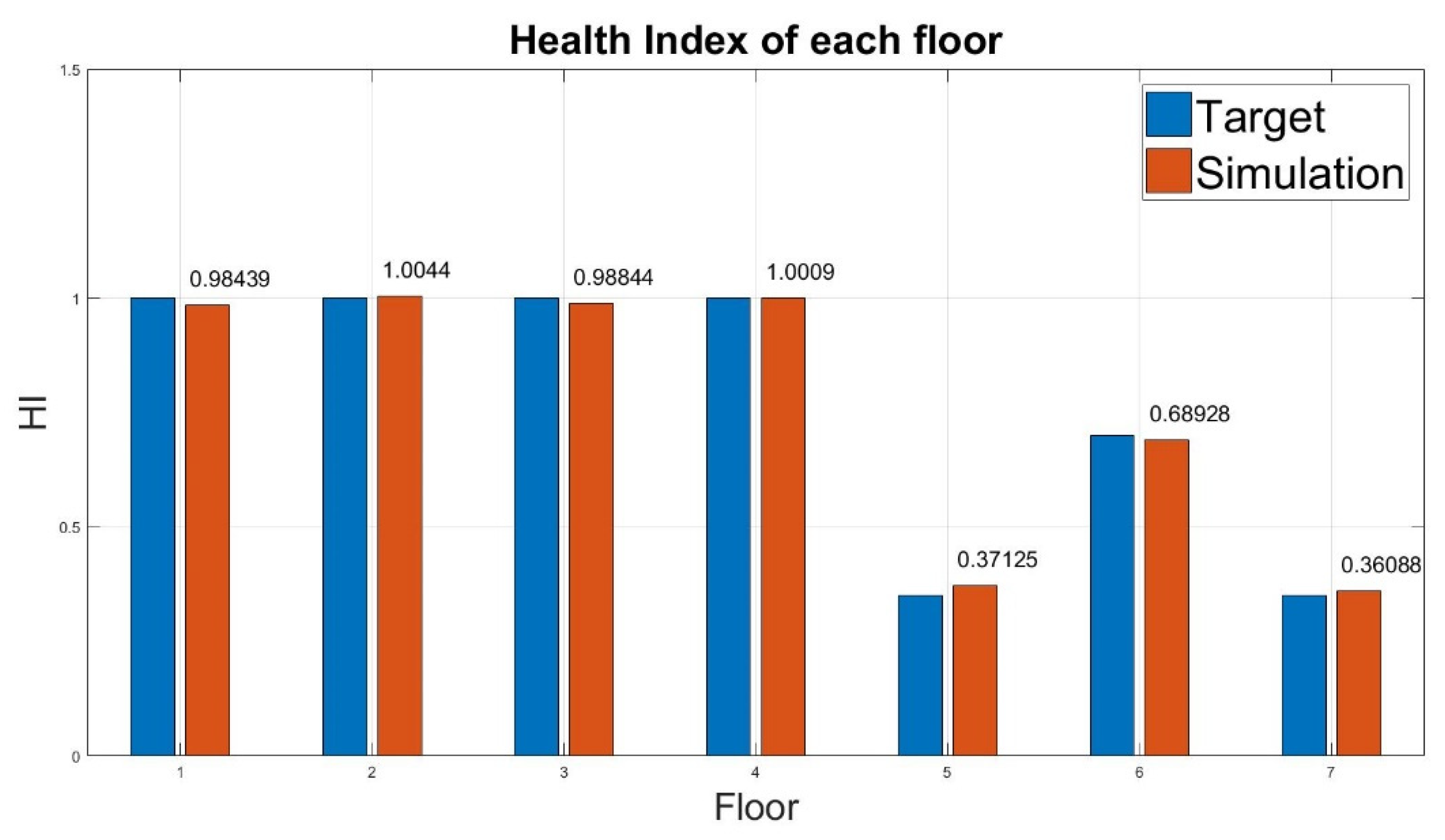 Applsci 10 00839 g013