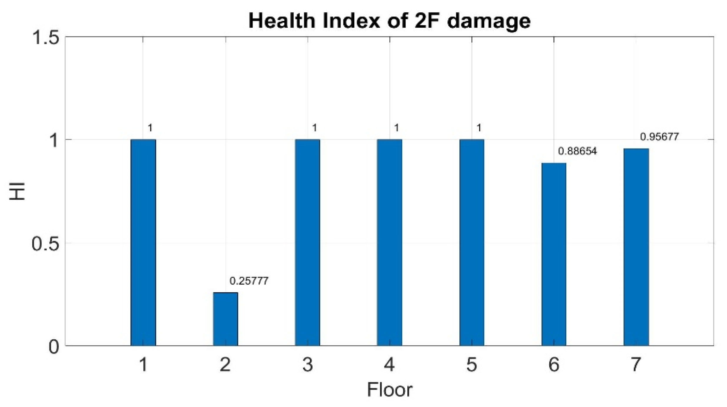 Applsci 10 00839 g018