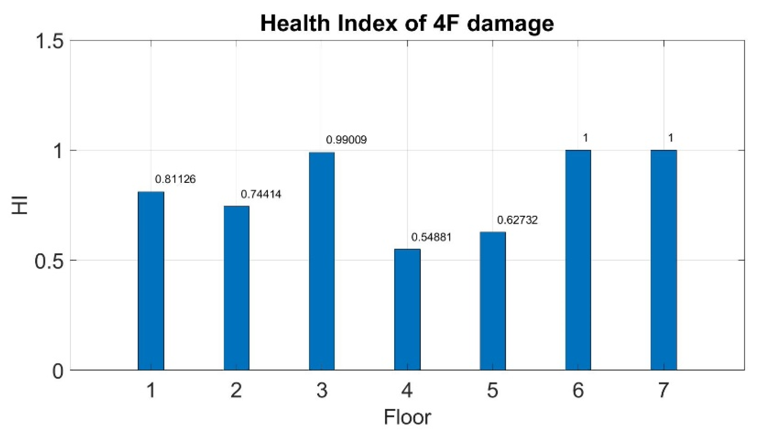 Applsci 10 00839 g019