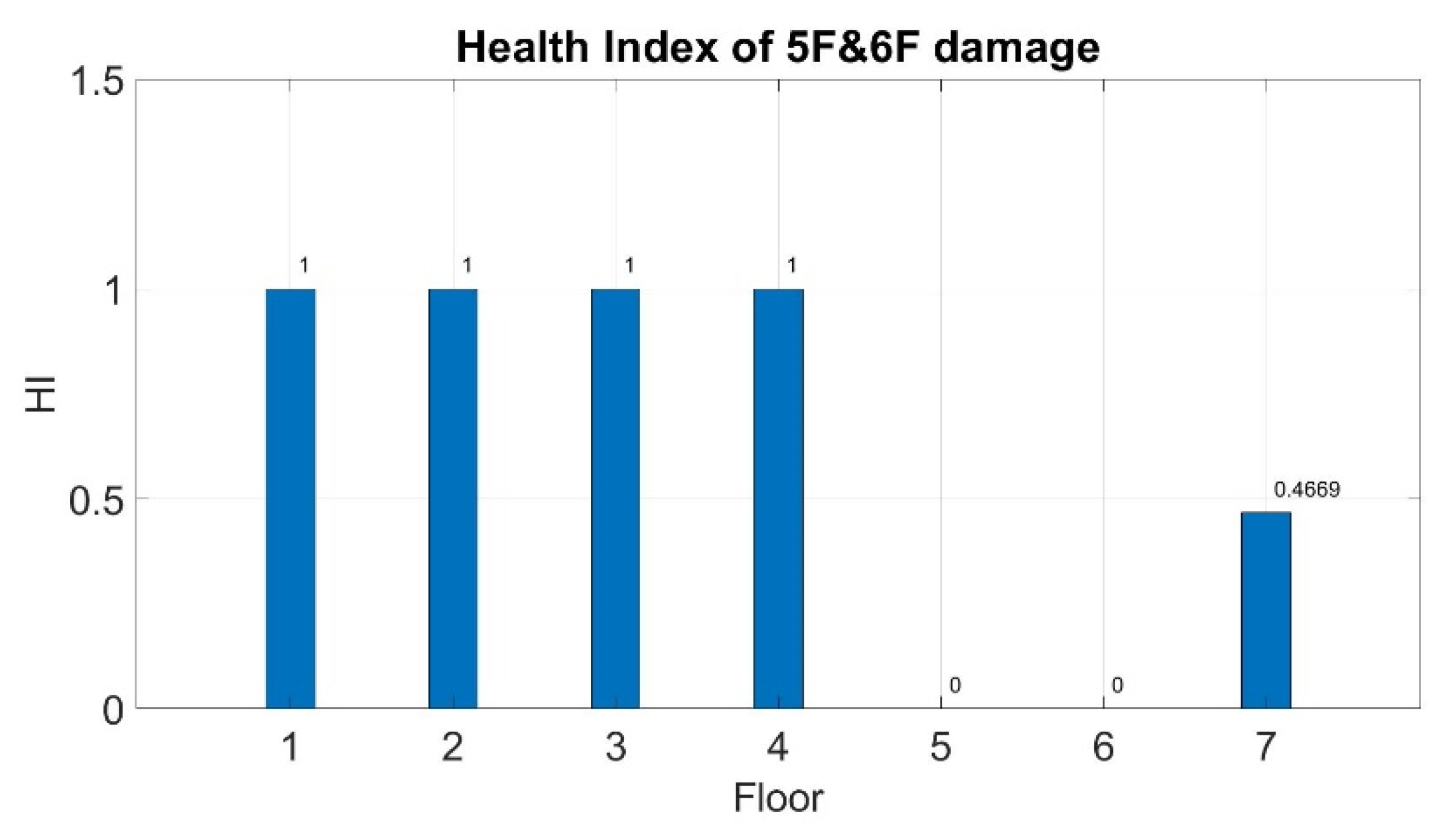 Applsci 10 00839 g020