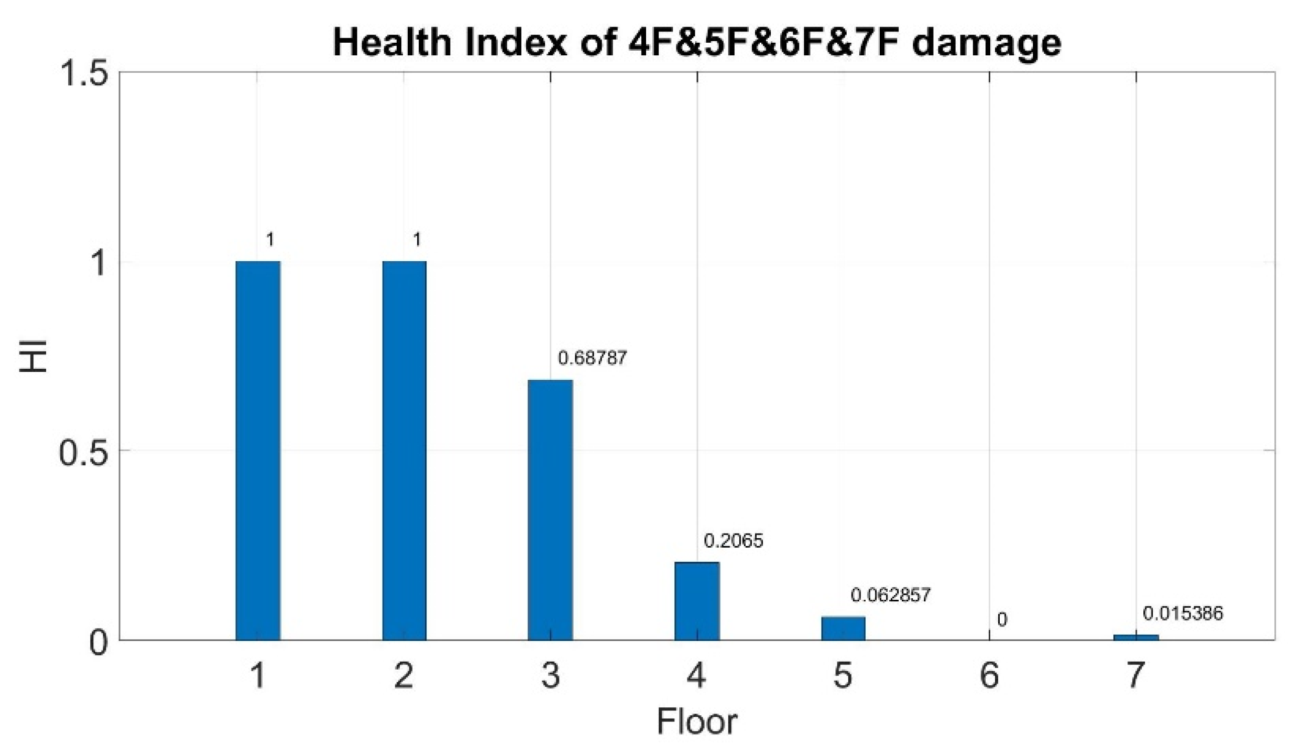 Applsci 10 00839 g022