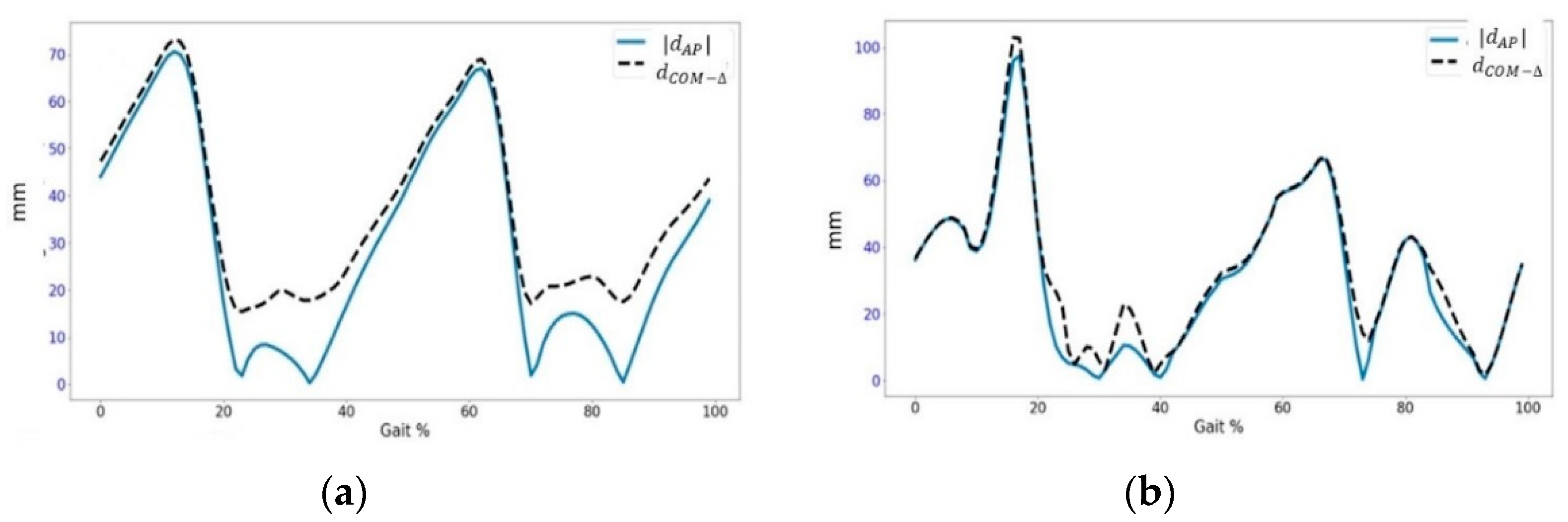 Applsci 10 00840 g004