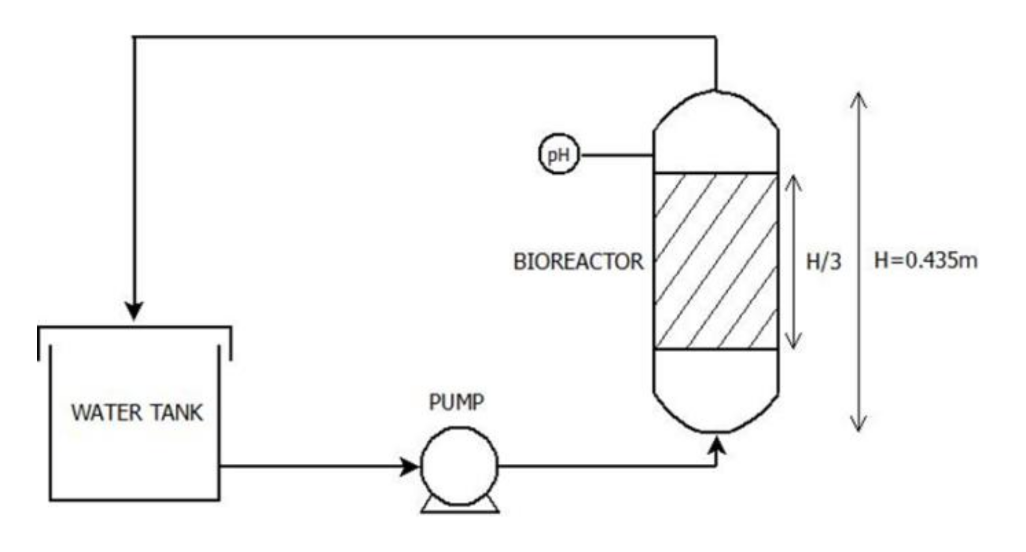 Applsci 10 00841 g001 Applsci 10 00841 g001