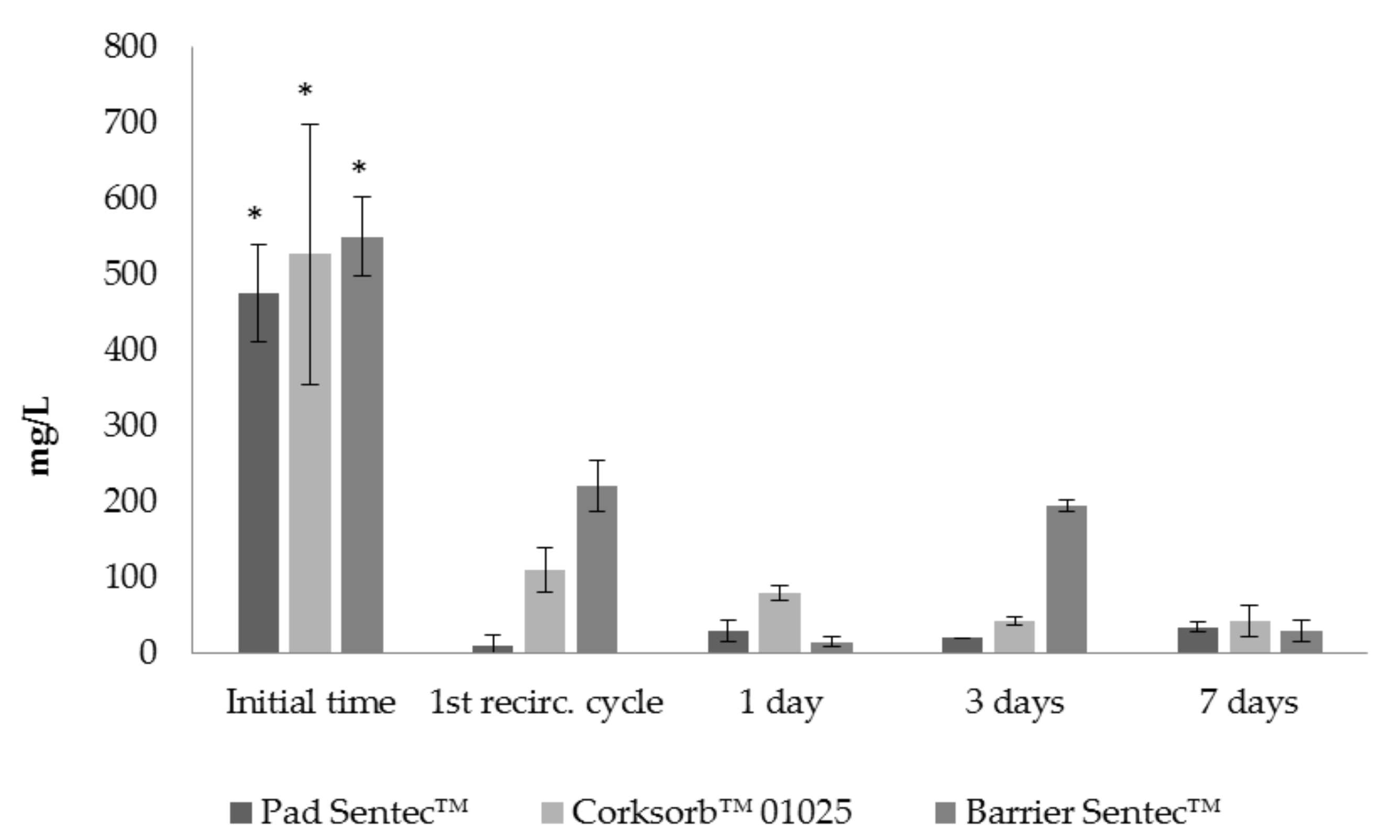 Applsci 10 00841 g002 Applsci 10 00841 g002
