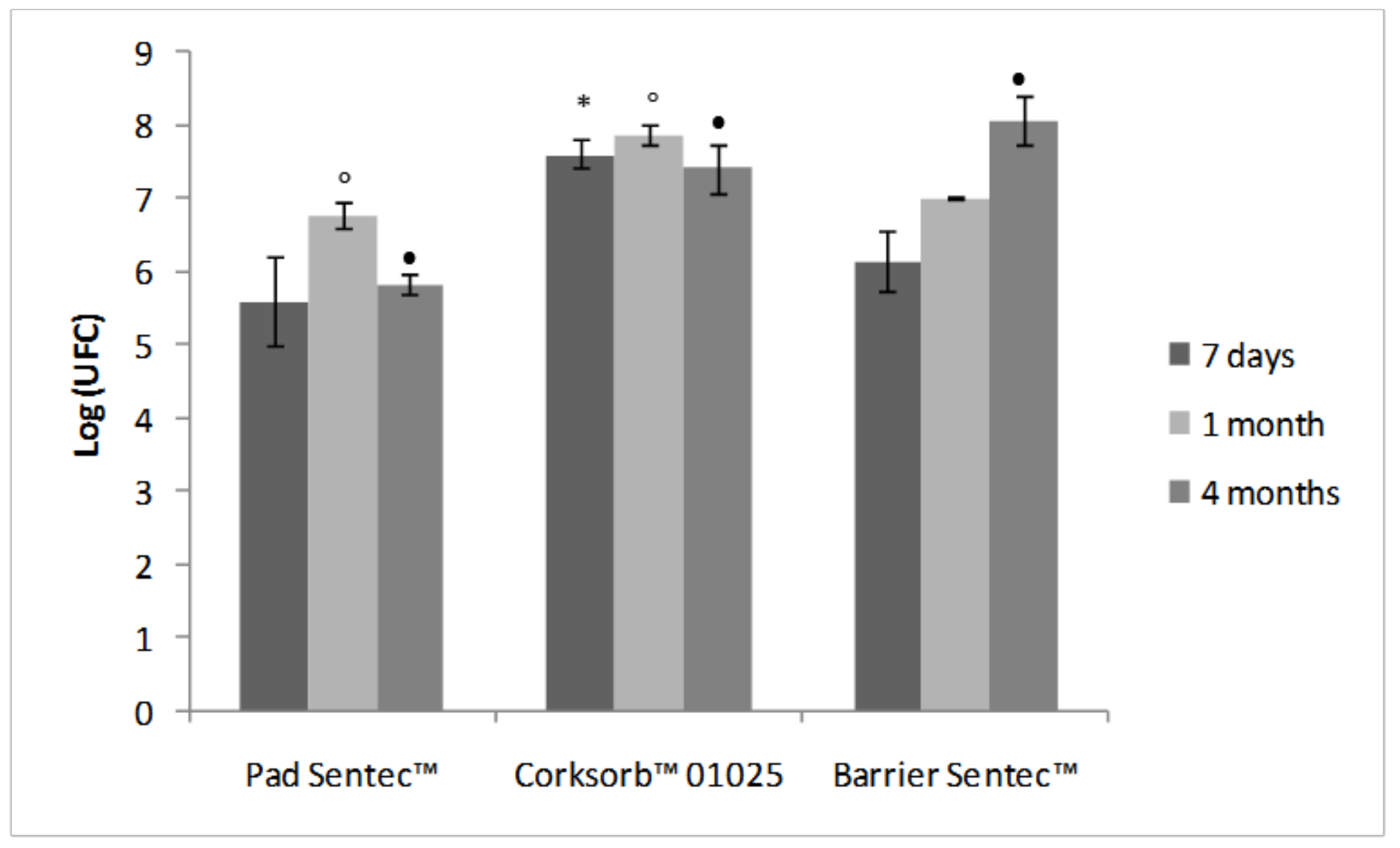 Applsci 10 00841 g003 Applsci 10 00841 g003
