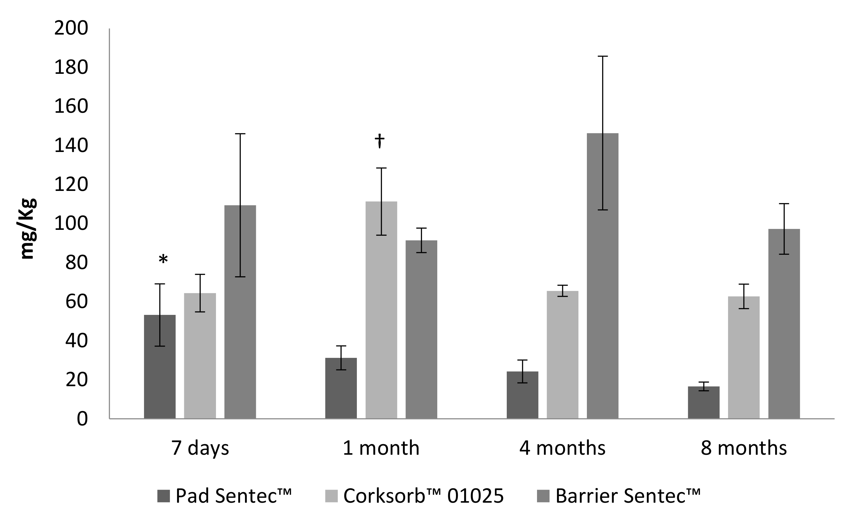 Applsci 10 00841 g004 Applsci 10 00841 g004