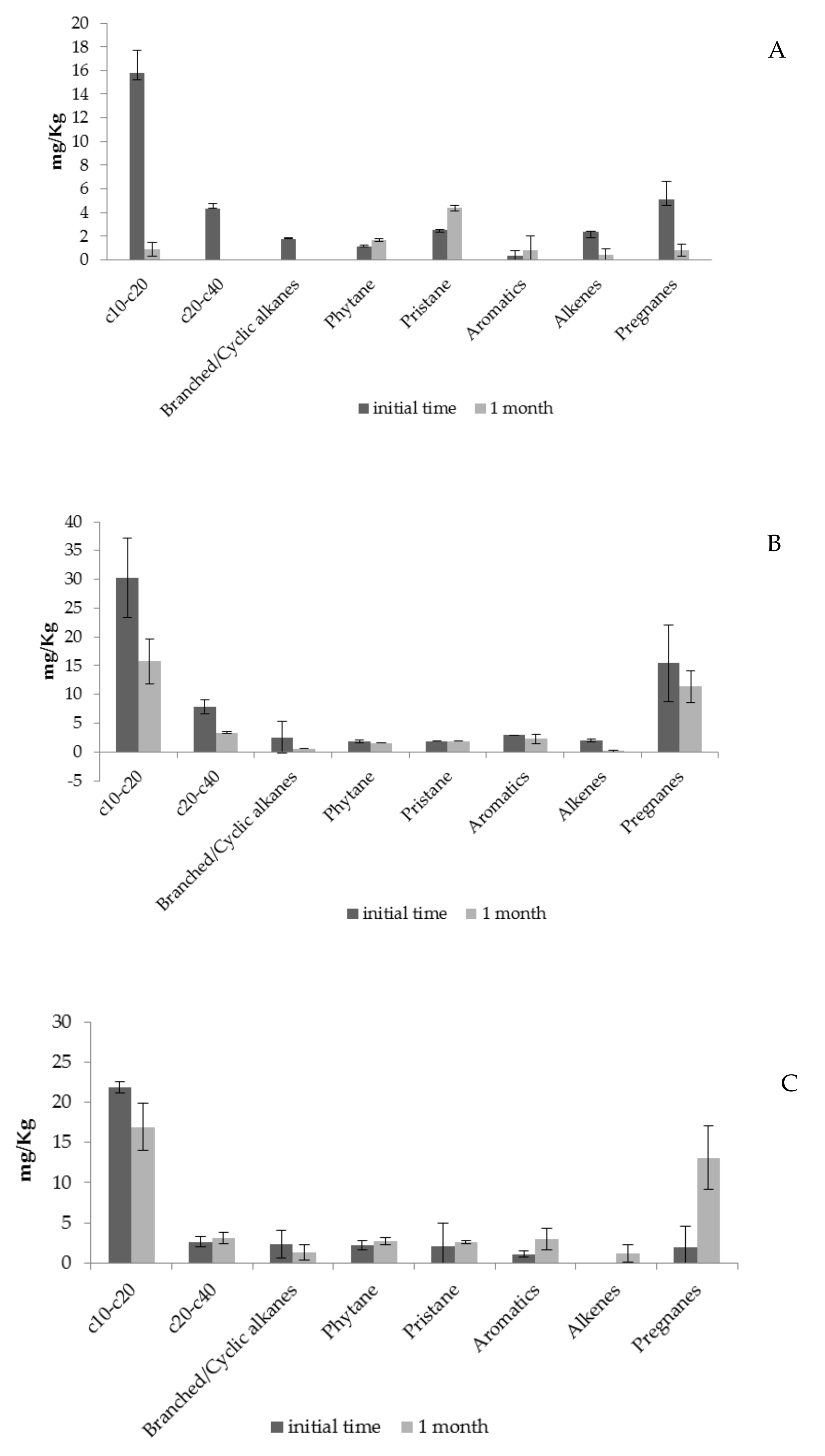 Applsci 10 00841 g005 Applsci 10 00841 g005