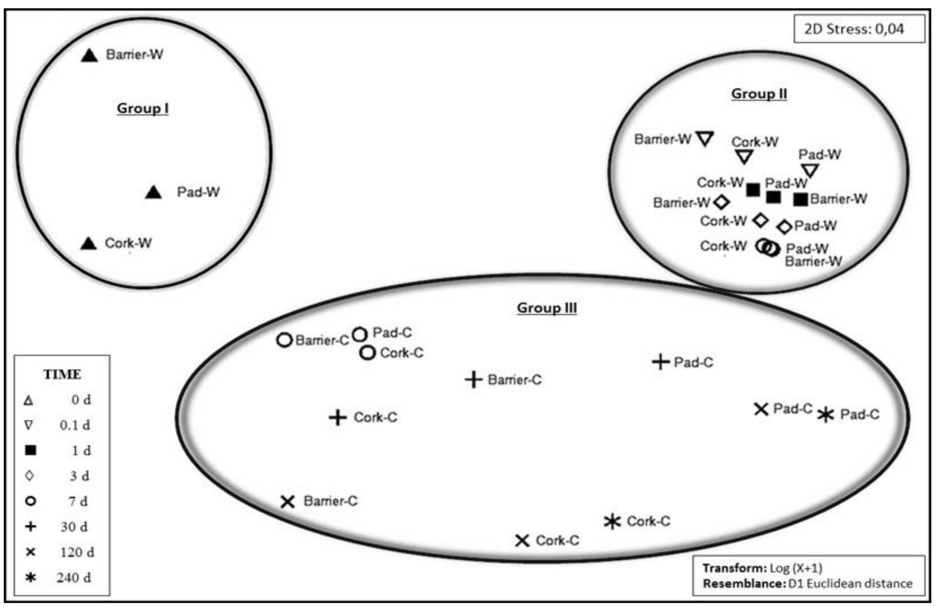 Applsci 10 00841 g007 Applsci 10 00841 g007