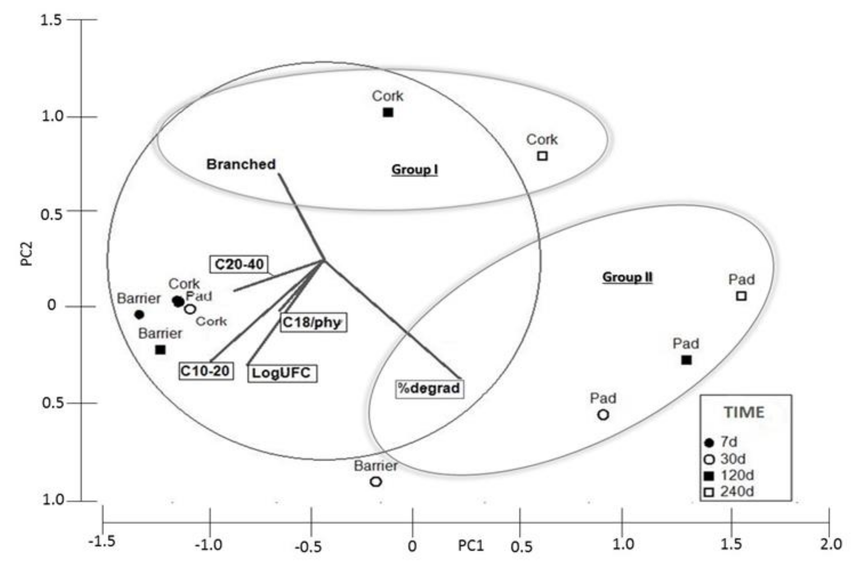 Applsci 10 00841 g008 Applsci 10 00841 g008