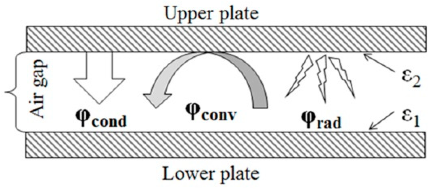 Applsci 10 00842 g002 Applsci 10 00842 g002