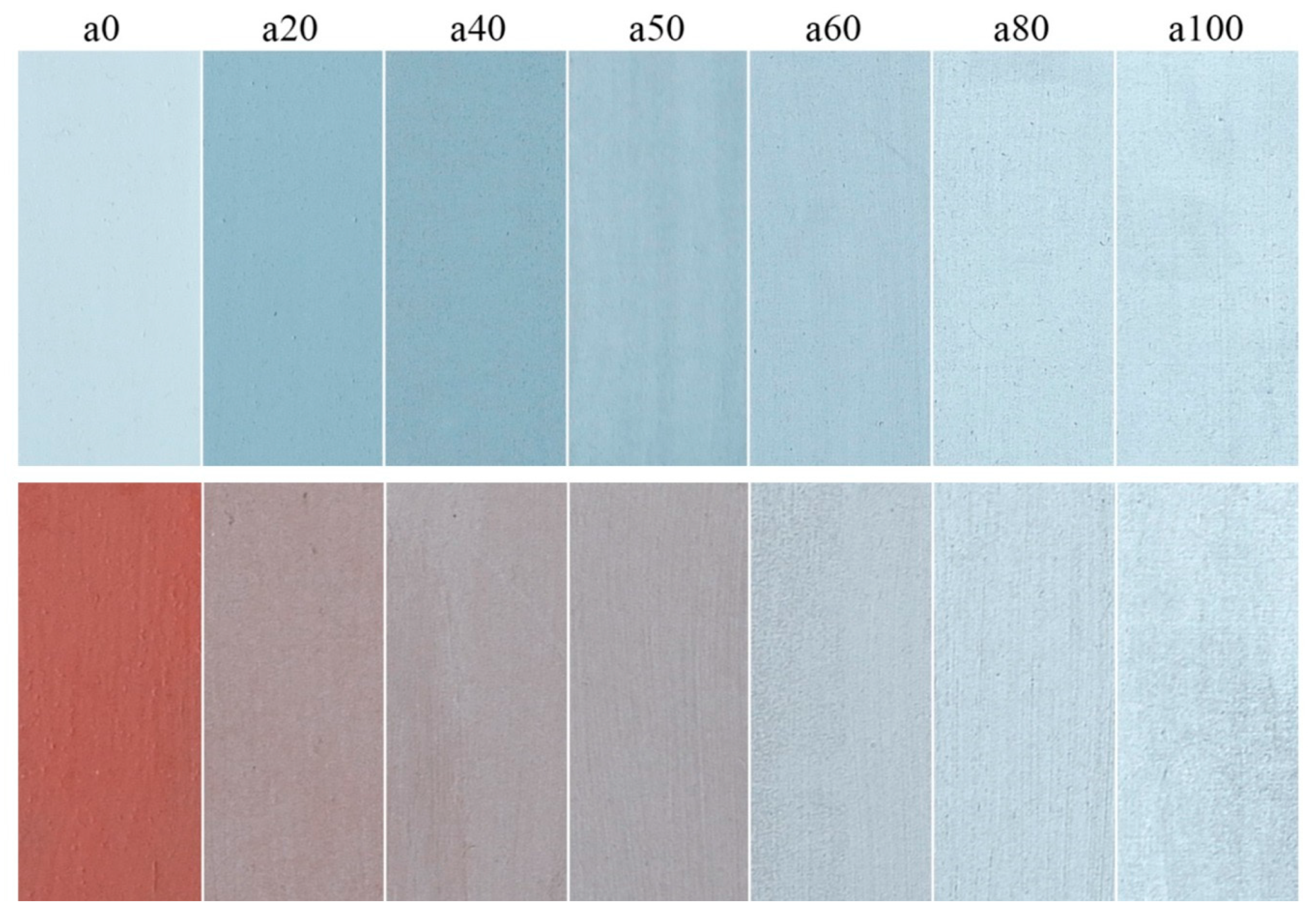 Applsci 10 00842 g006 Applsci 10 00842 g006