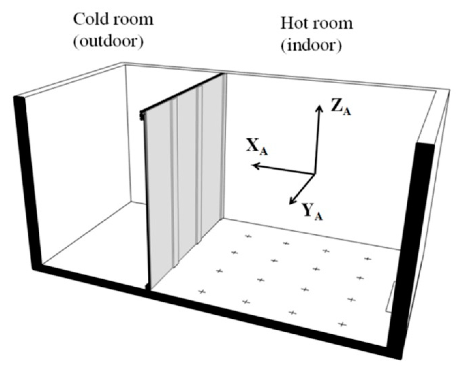 Applsci 10 00842 g009 Applsci 10 00842 g009