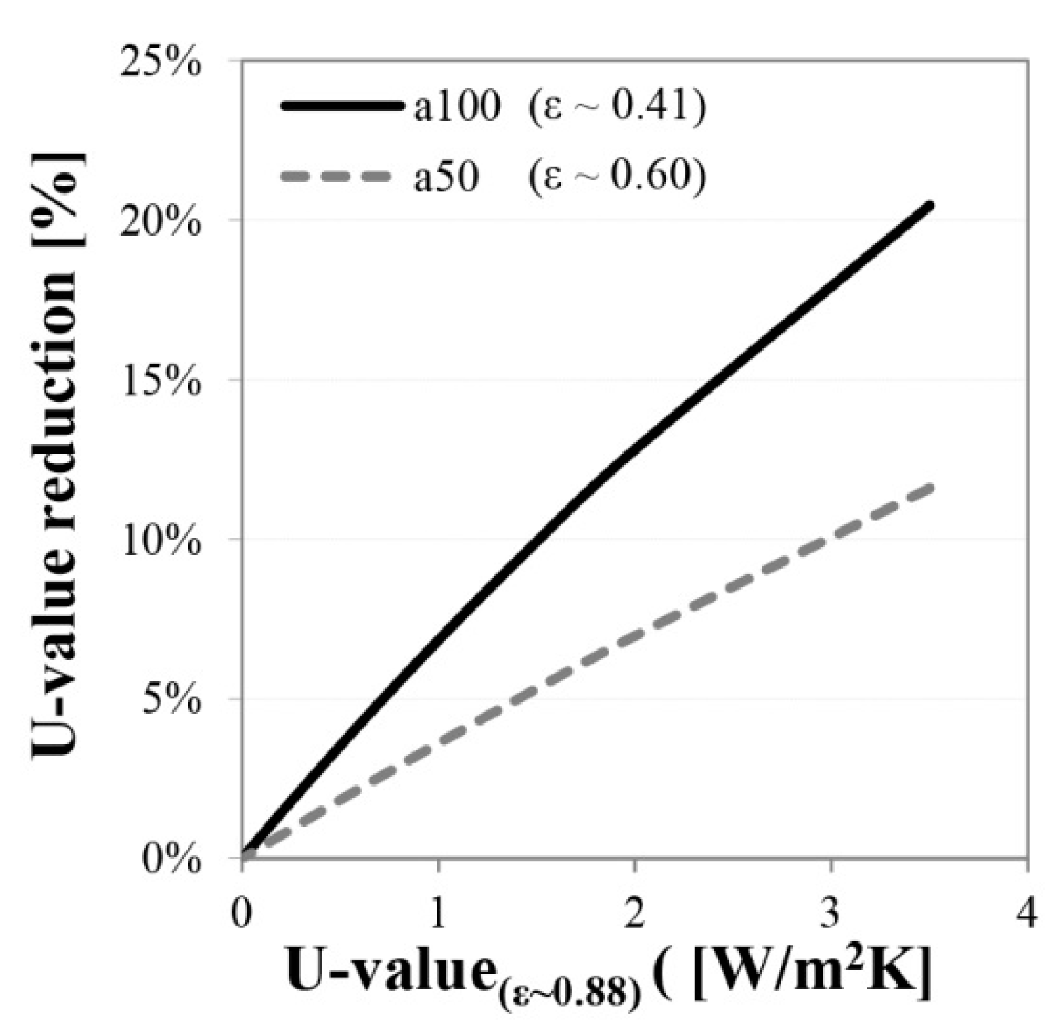 Applsci 10 00842 g012 Applsci 10 00842 g012