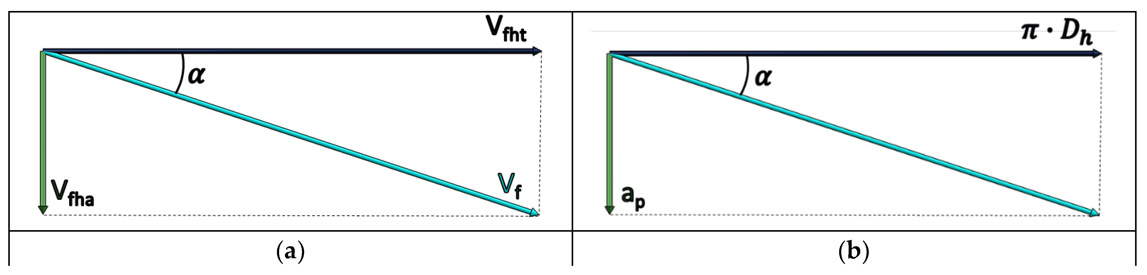 Applsci 10 00845 g003
