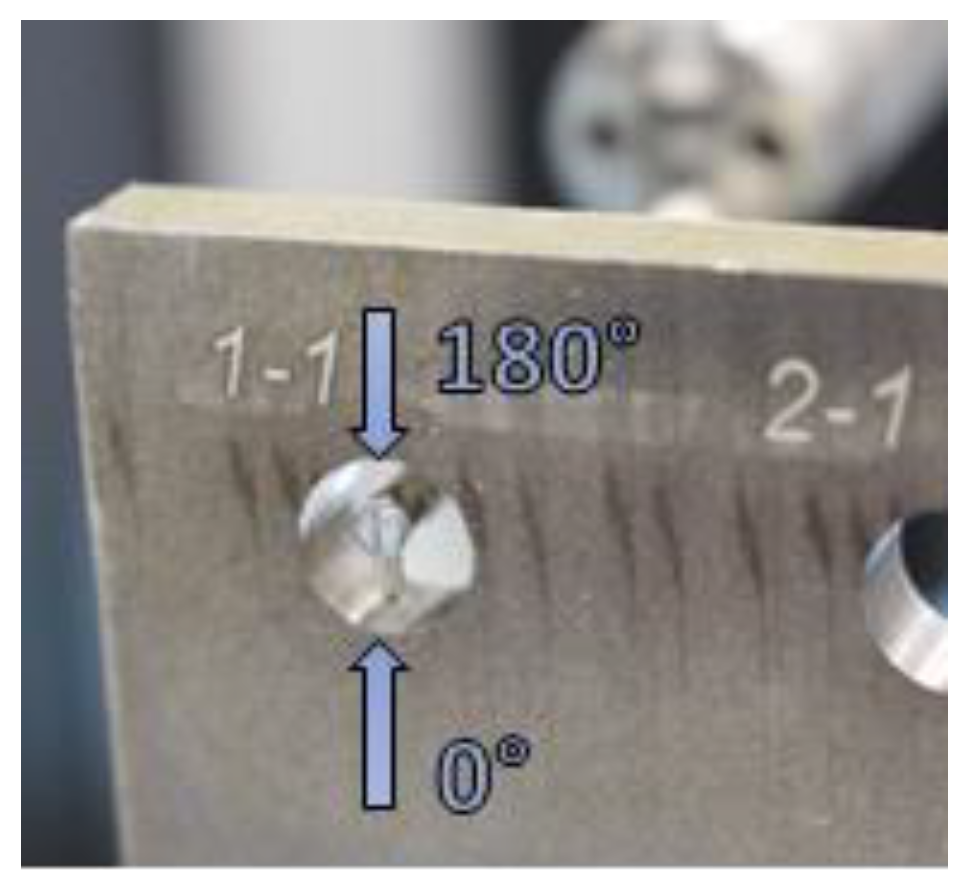 Applsci 10 00845 g005