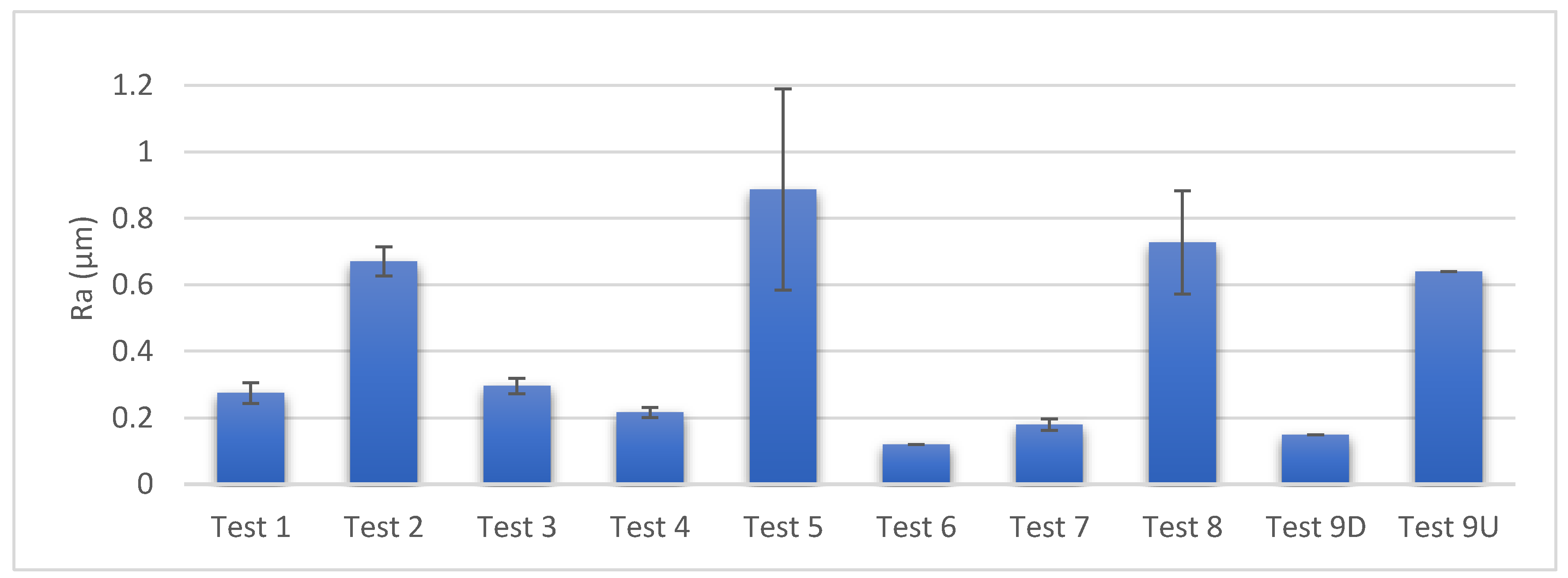 Applsci 10 00845 g008