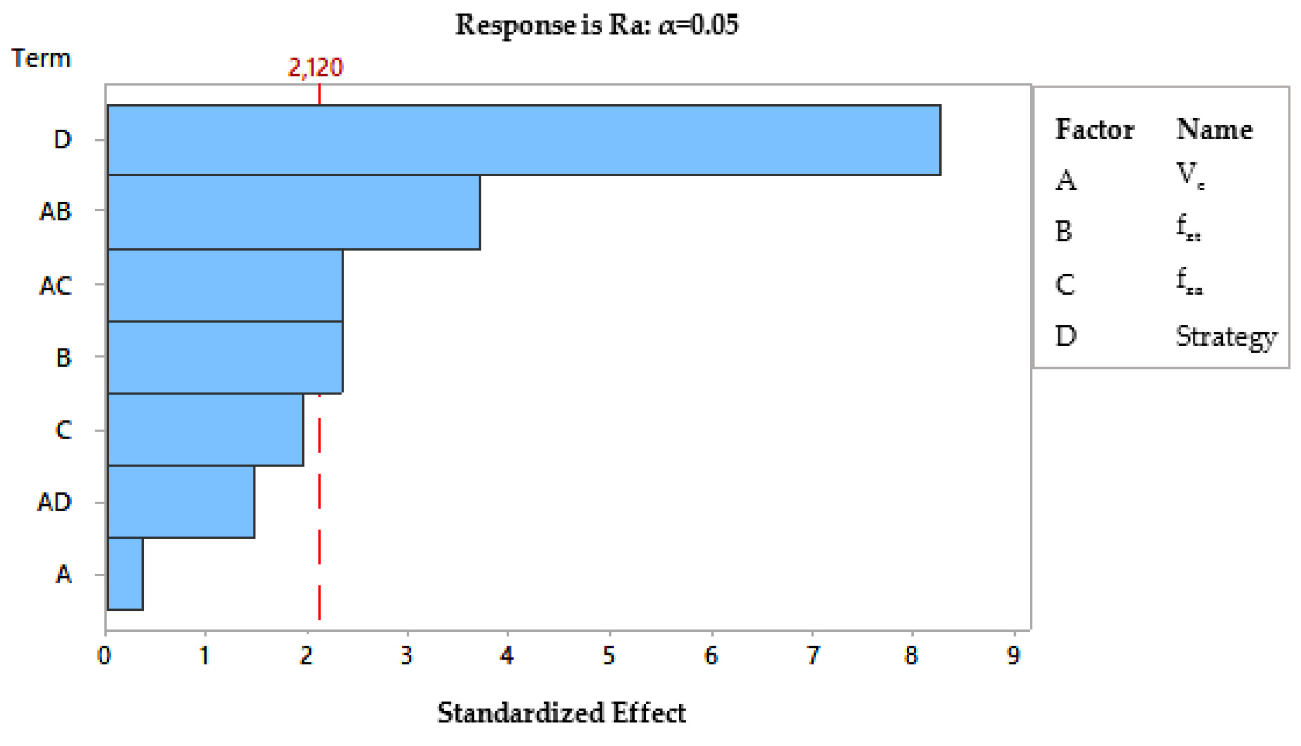 Applsci 10 00845 g009