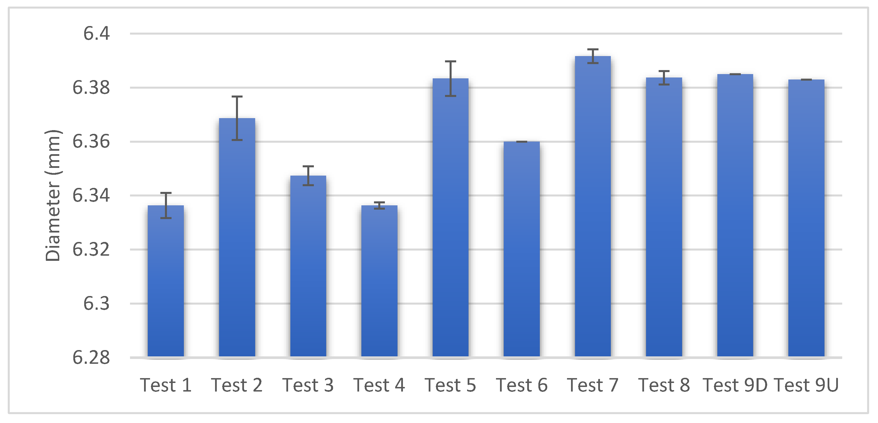 Applsci 10 00845 g011