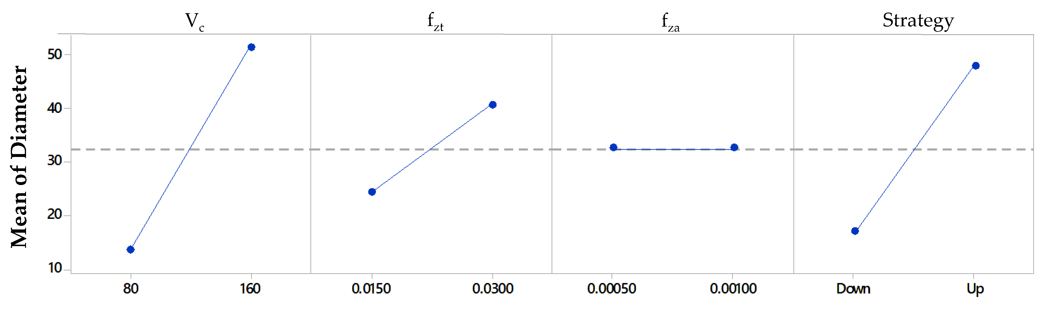 Applsci 10 00845 g016