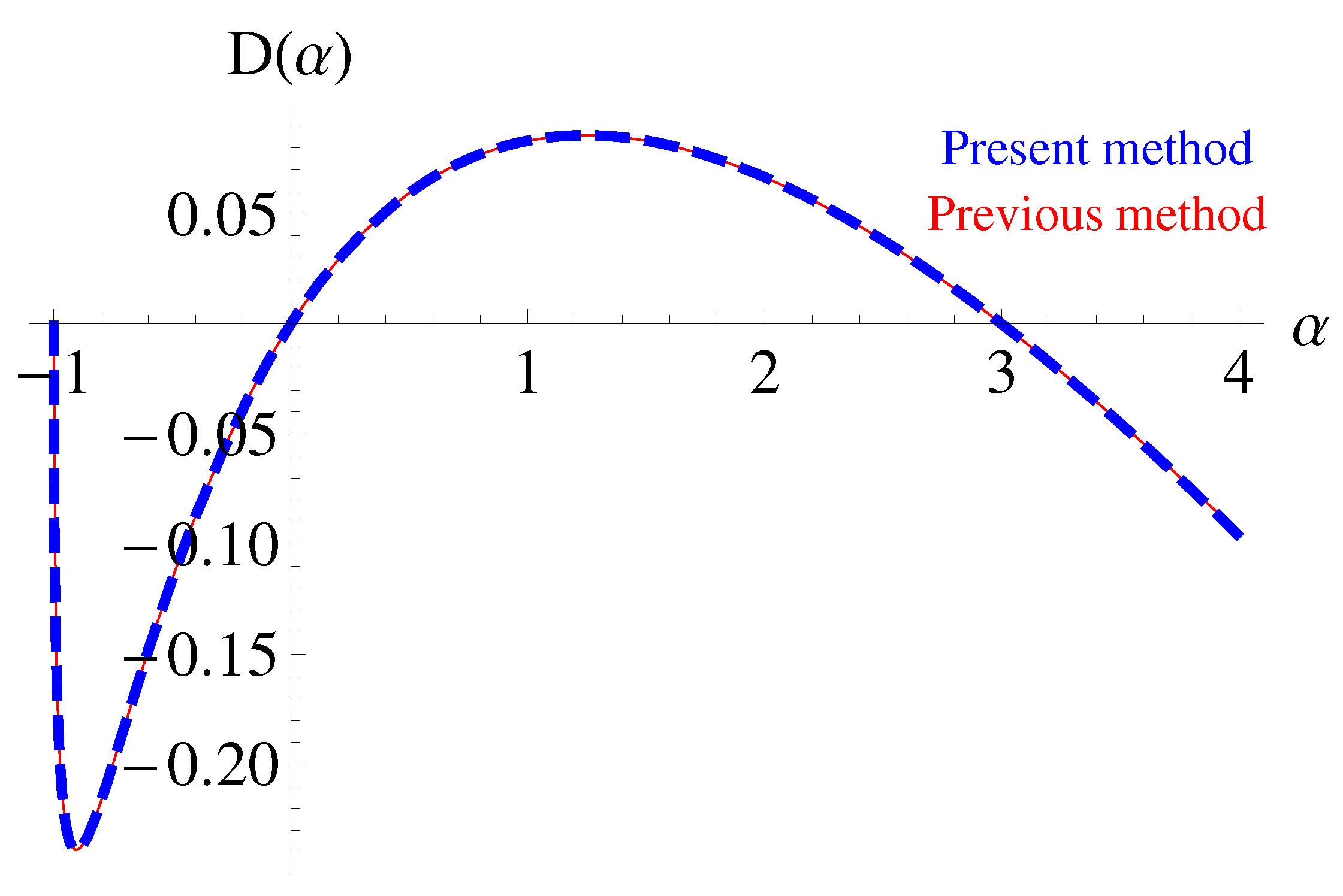 Applsci 10 00846 g001