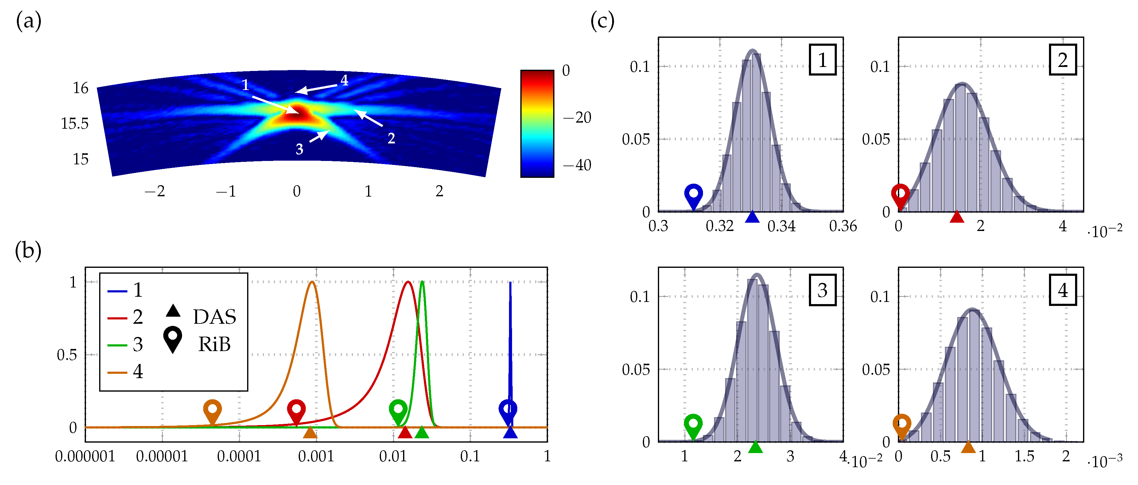 Applsci 10 00847 g002 Applsci 10 00847 g002