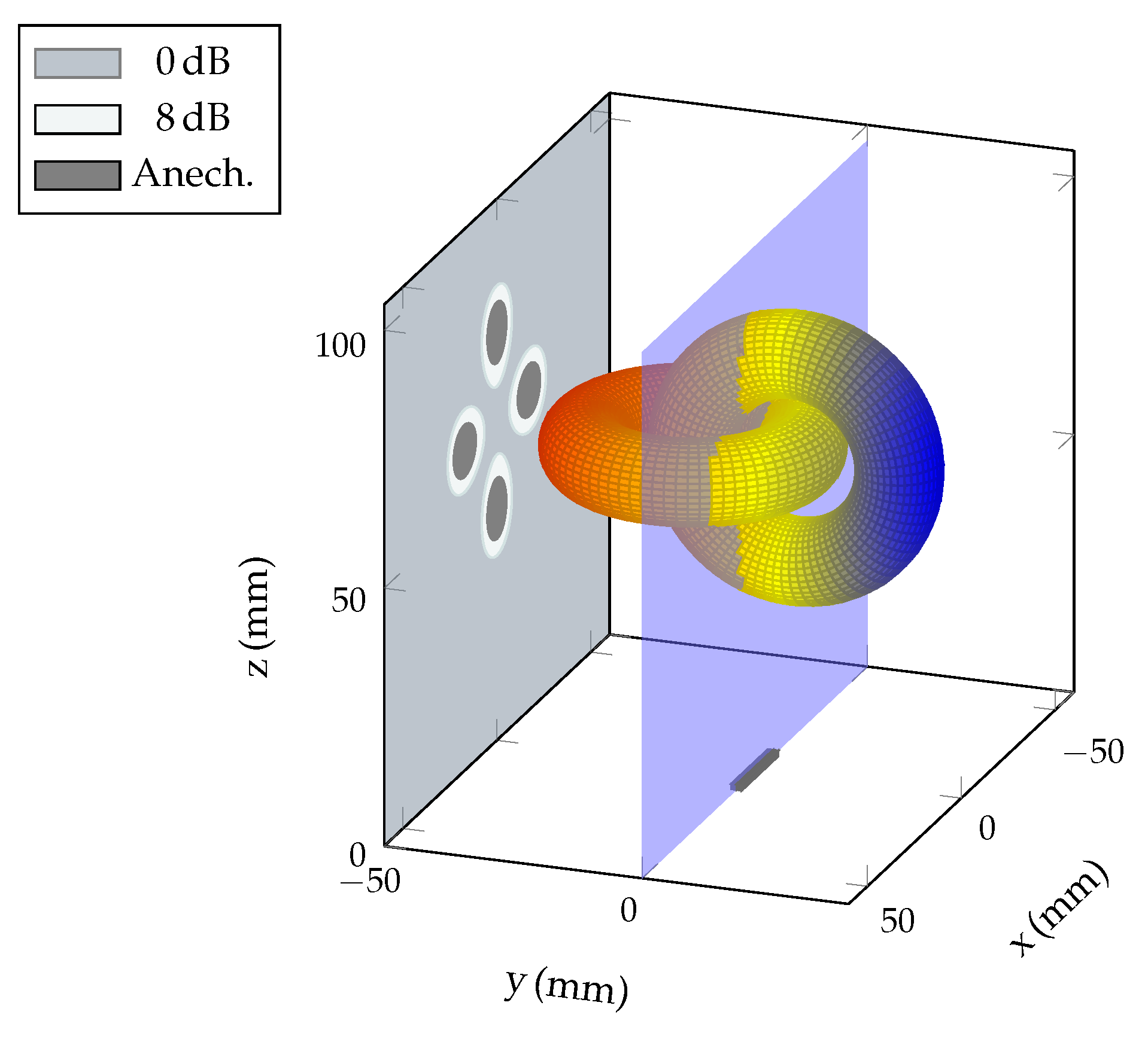 Applsci 10 00847 g003 Applsci 10 00847 g003